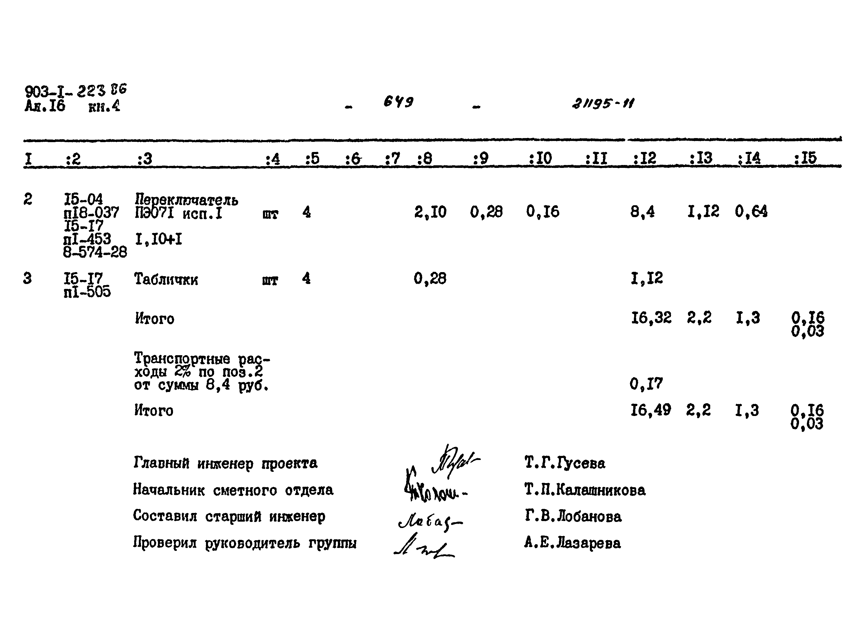 Типовой проект 903-1-223.86