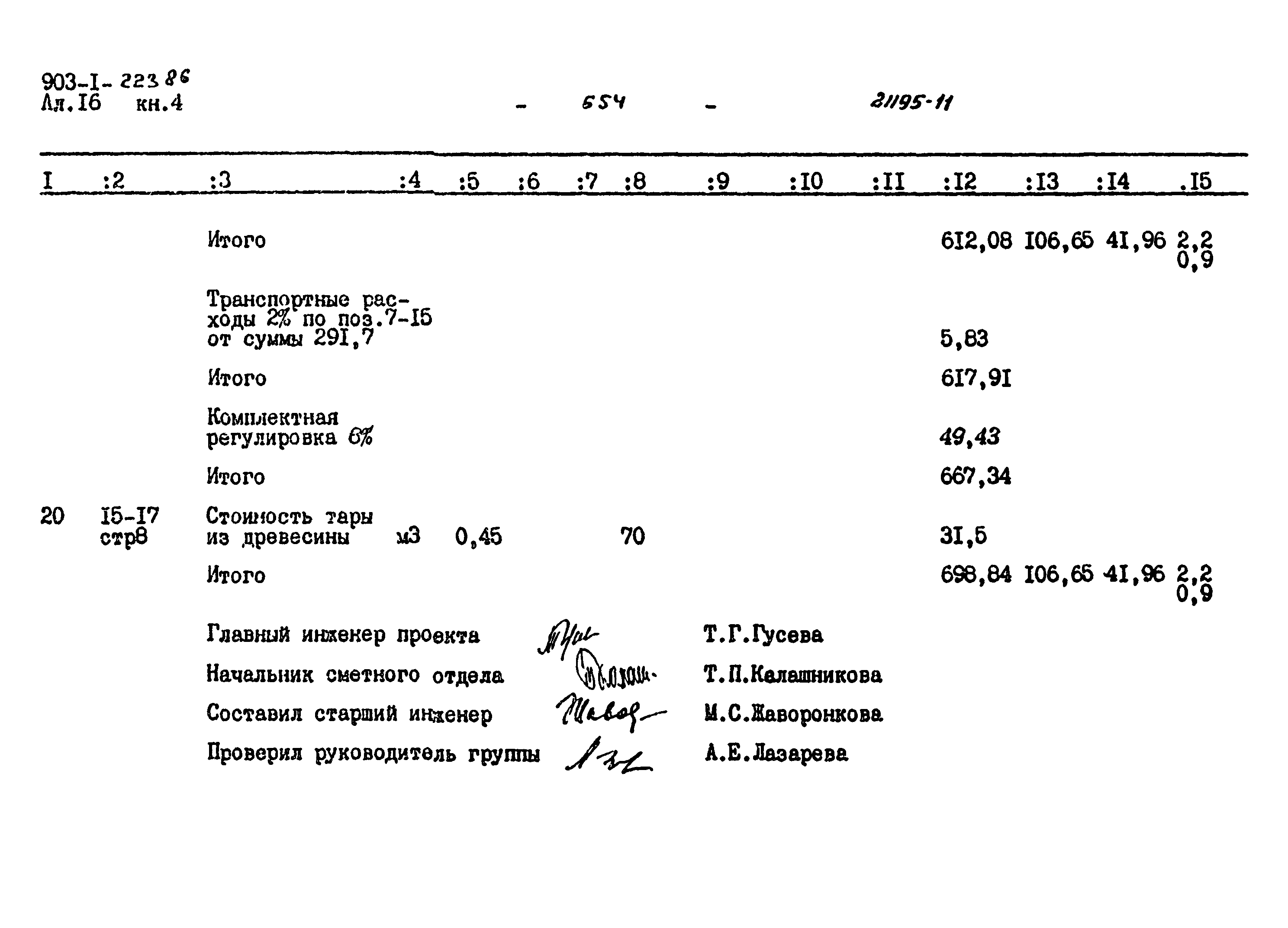 Типовой проект 903-1-223.86