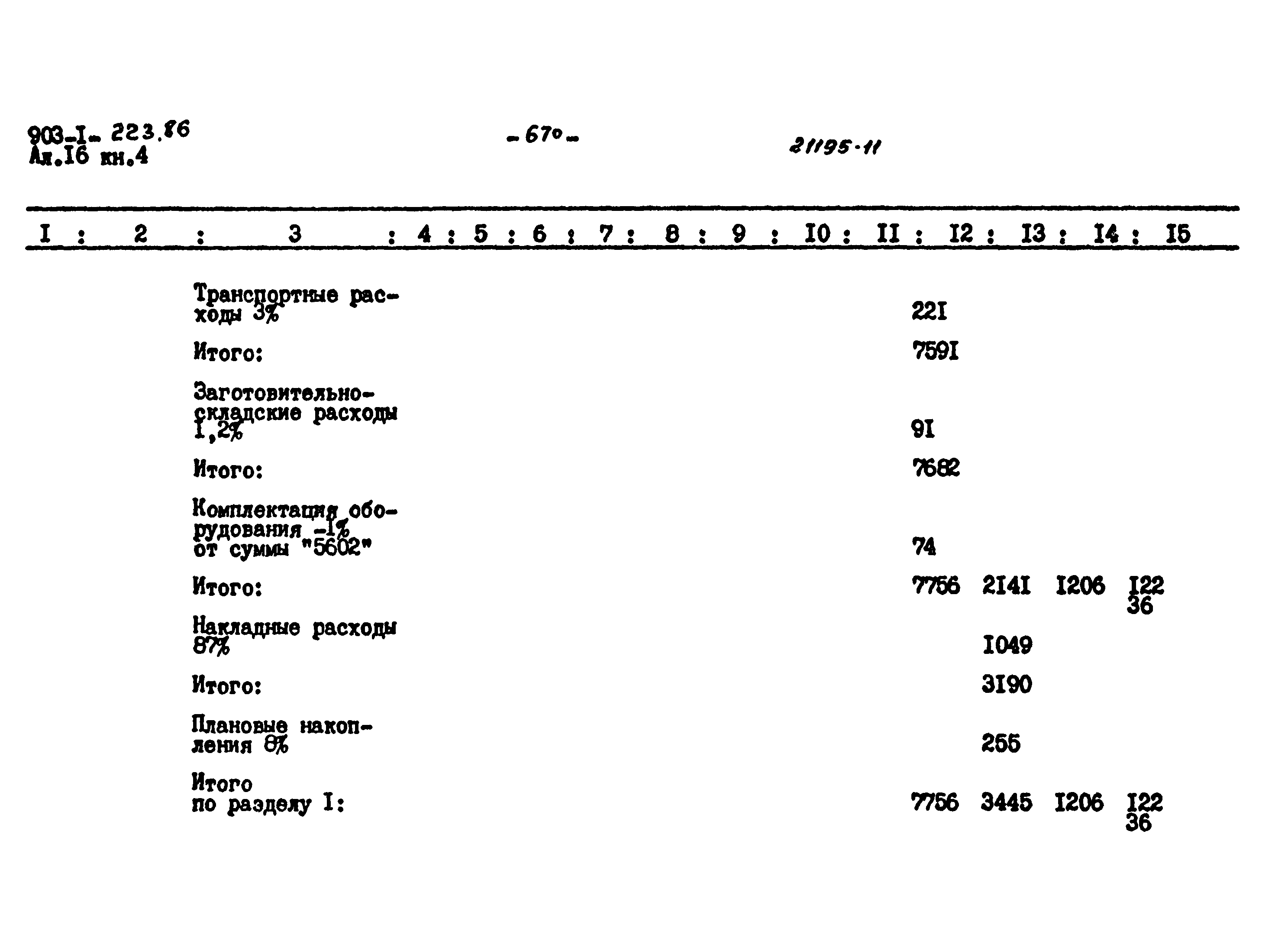 Типовой проект 903-1-223.86