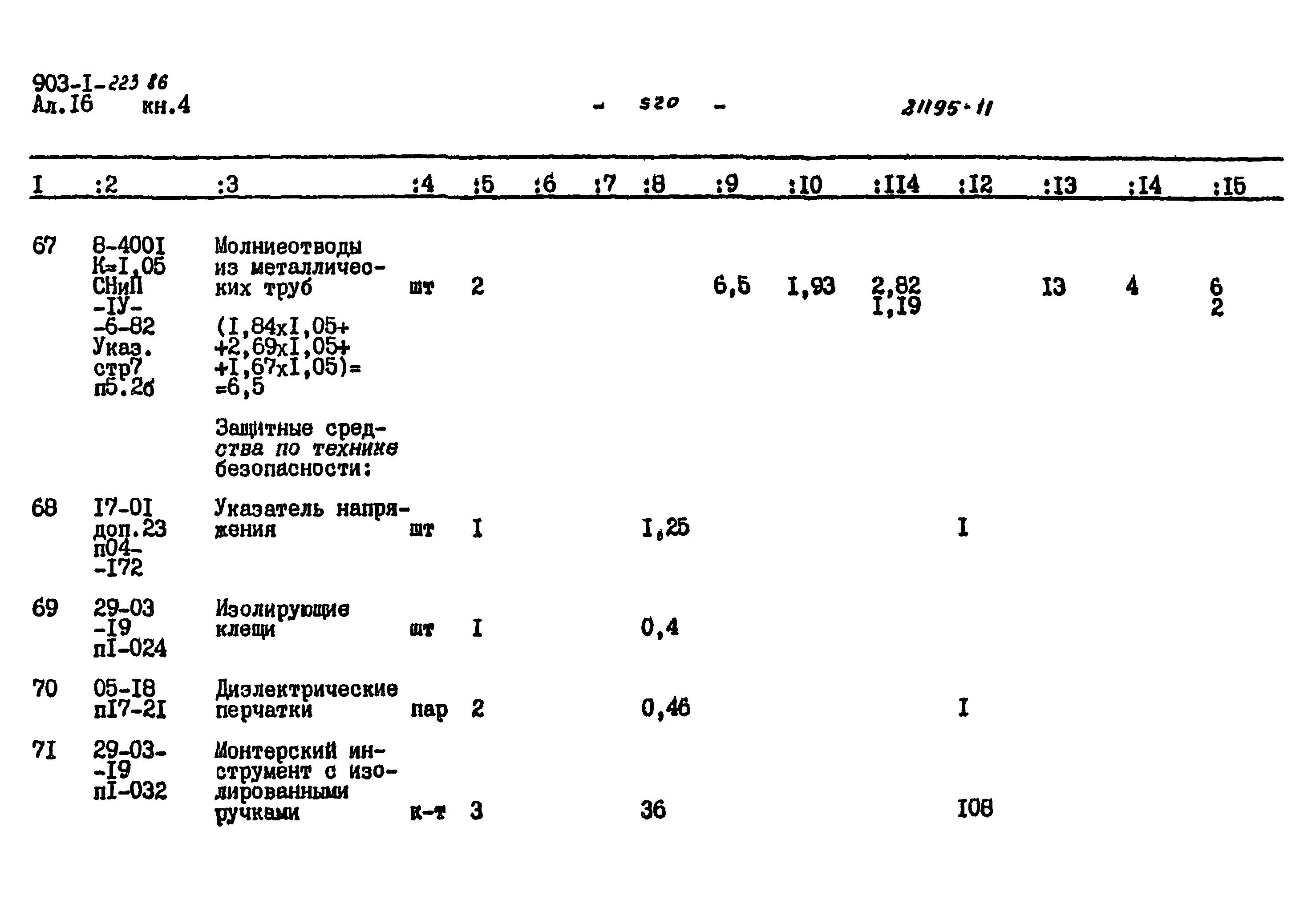 Типовой проект 903-1-223.86