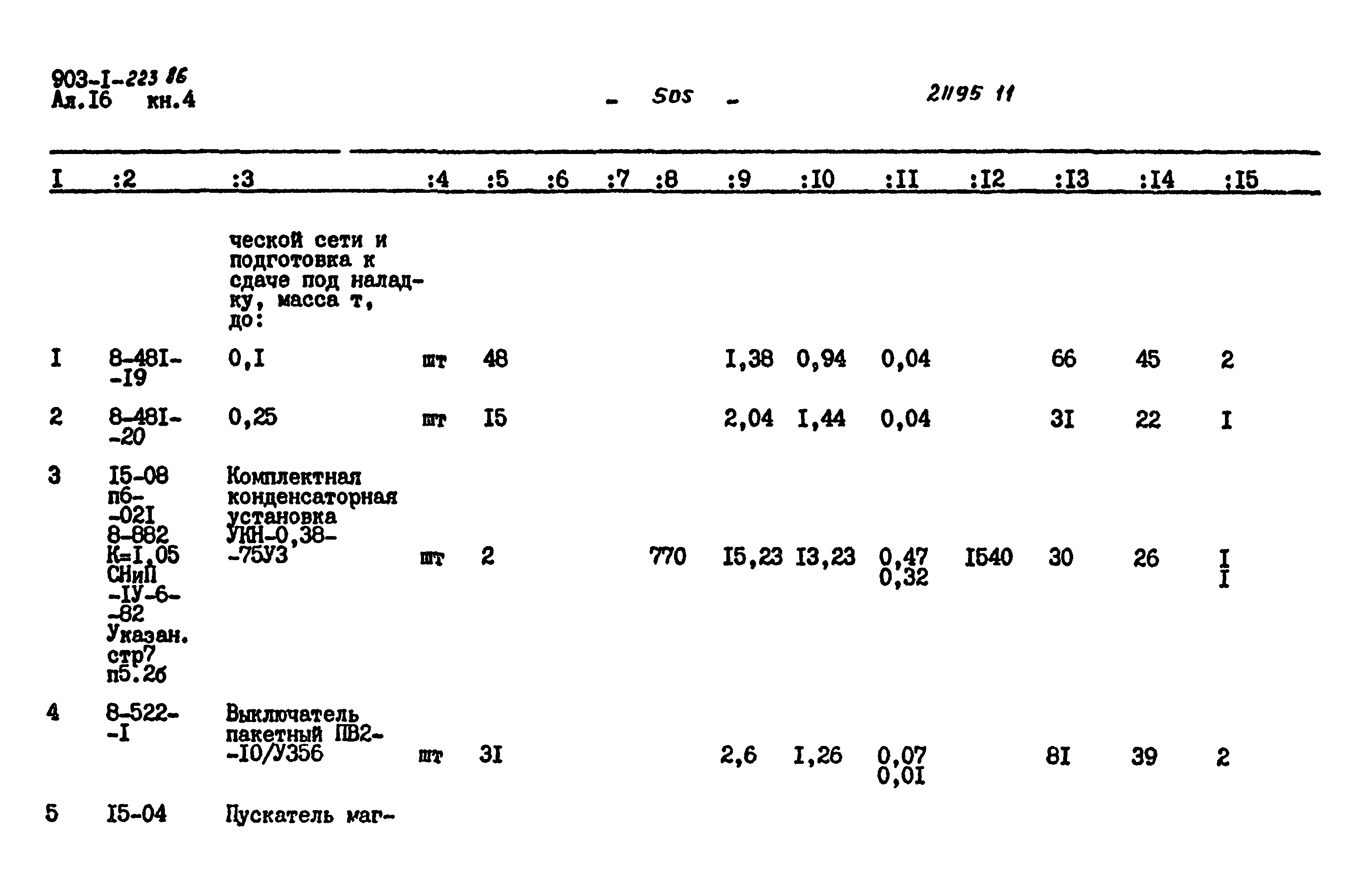 Типовой проект 903-1-223.86