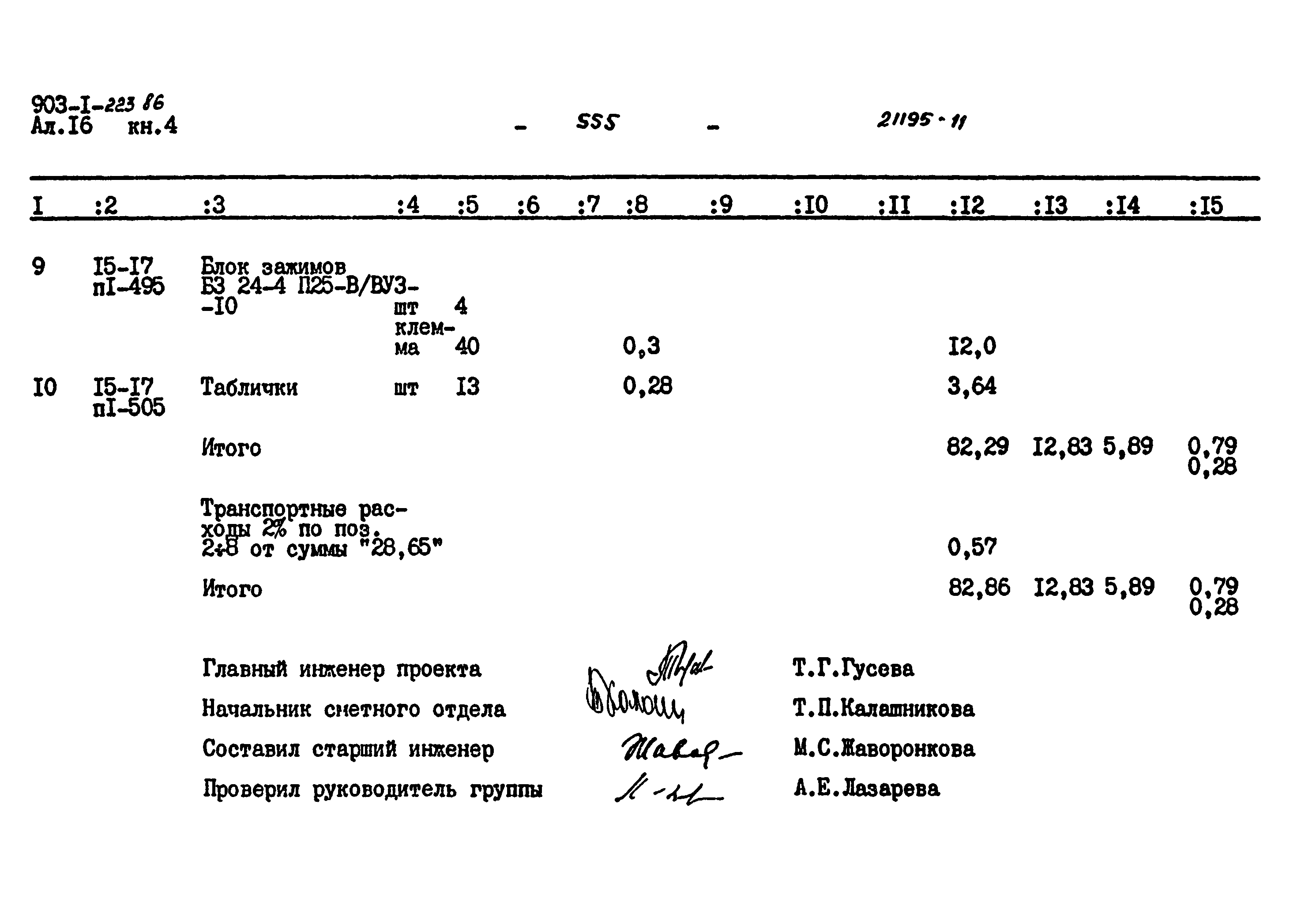 Типовой проект 903-1-223.86