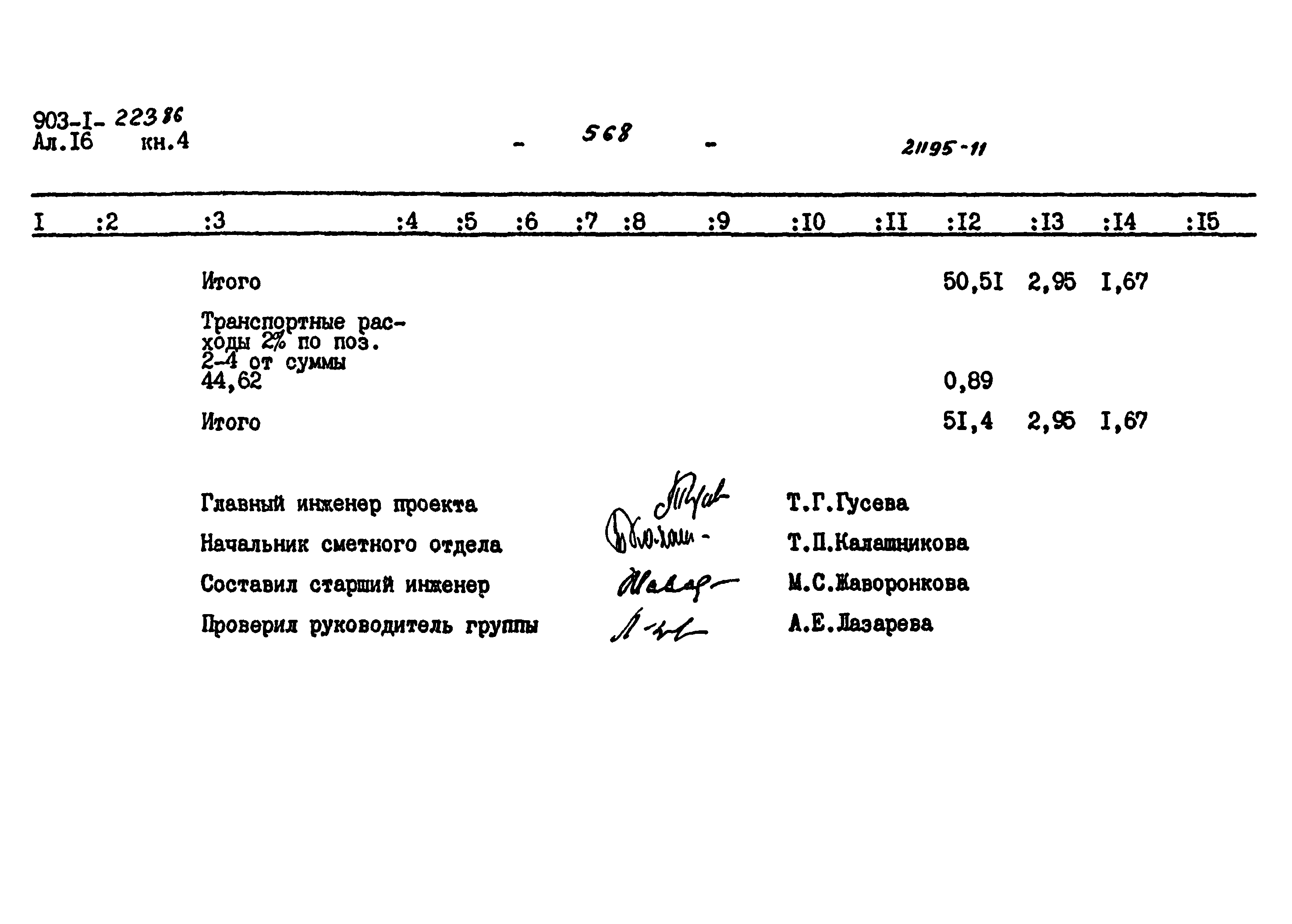 Типовой проект 903-1-223.86