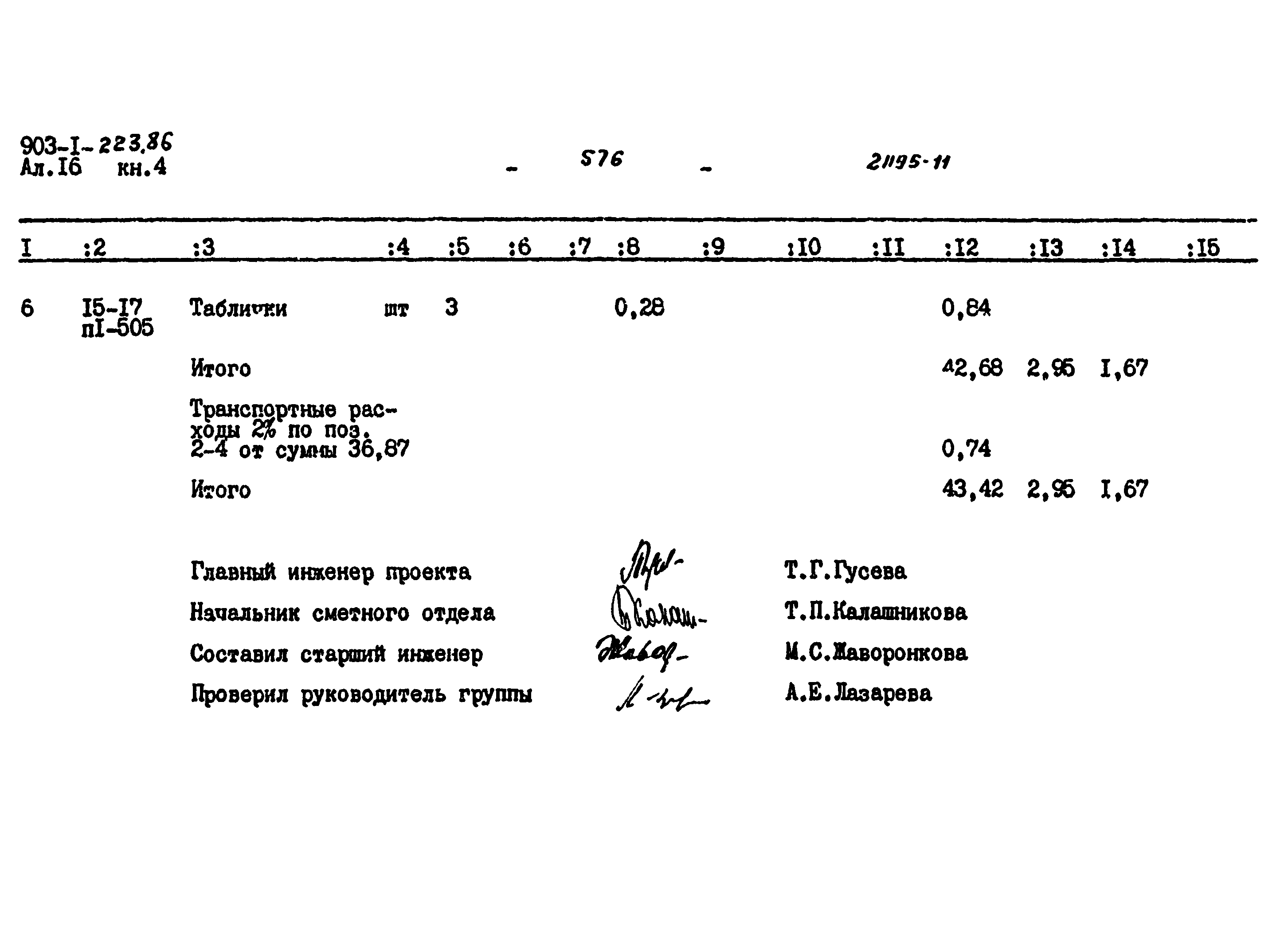 Типовой проект 903-1-223.86