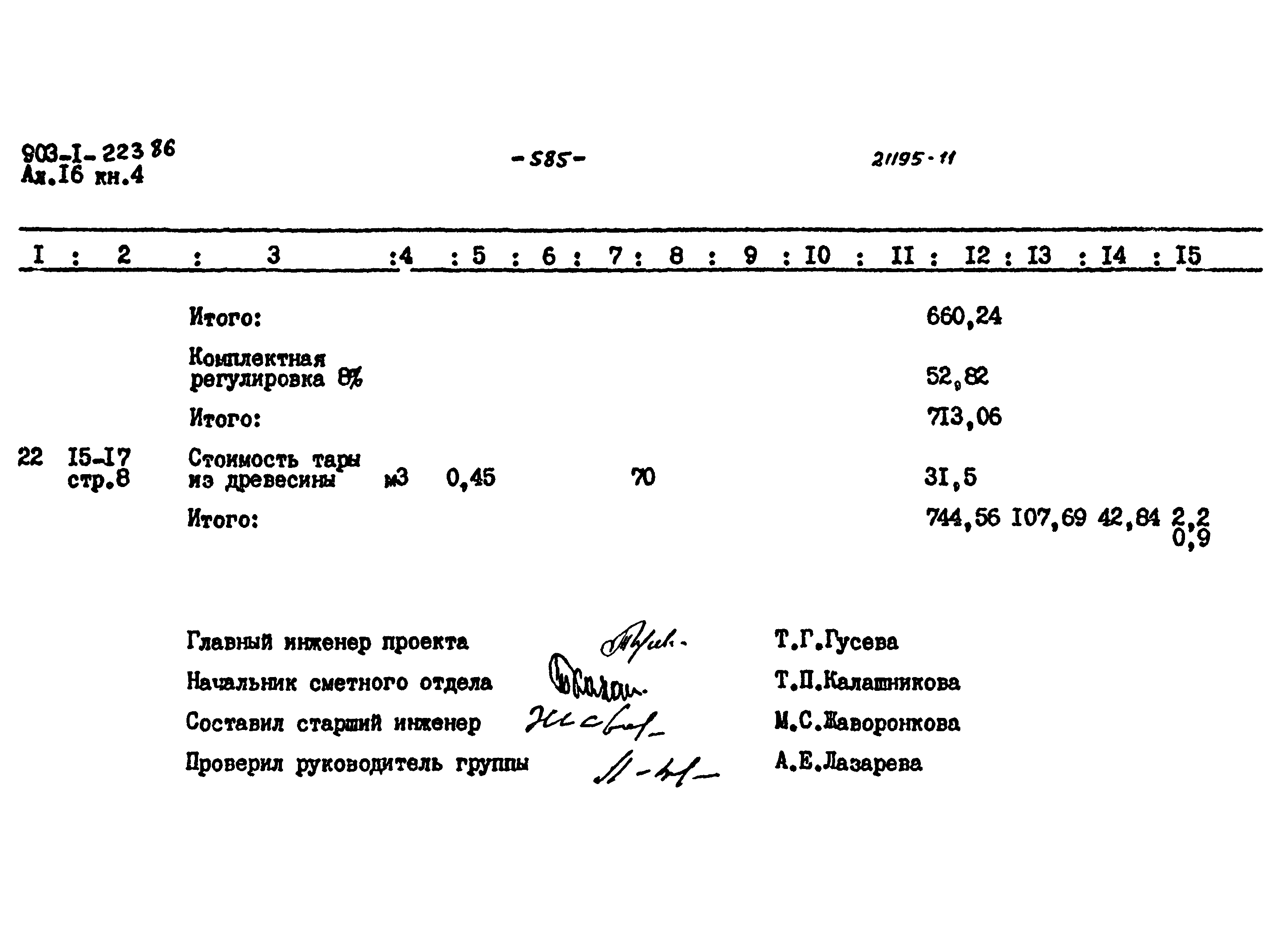 Типовой проект 903-1-223.86