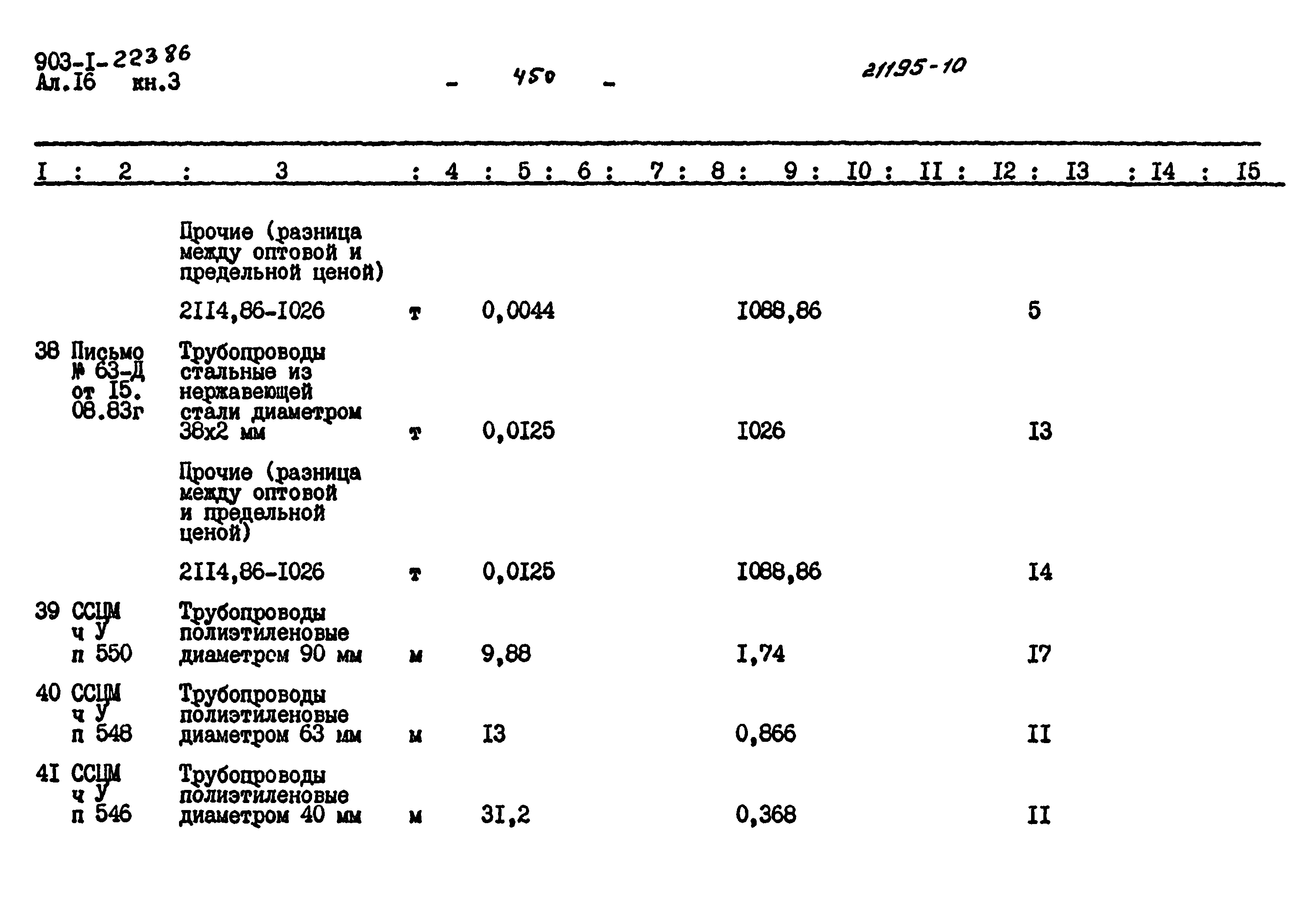 Типовой проект 903-1-223.86