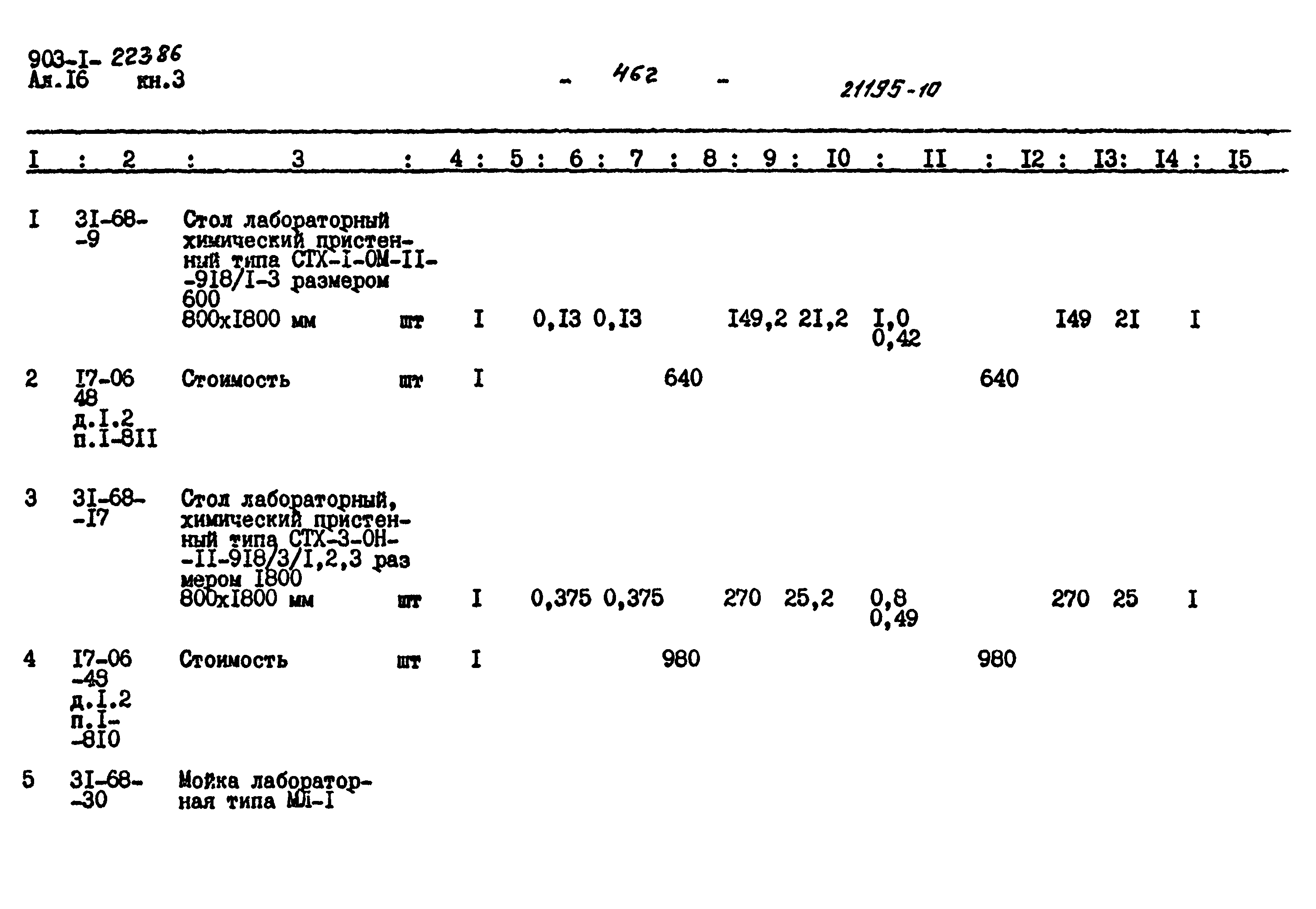 Типовой проект 903-1-223.86