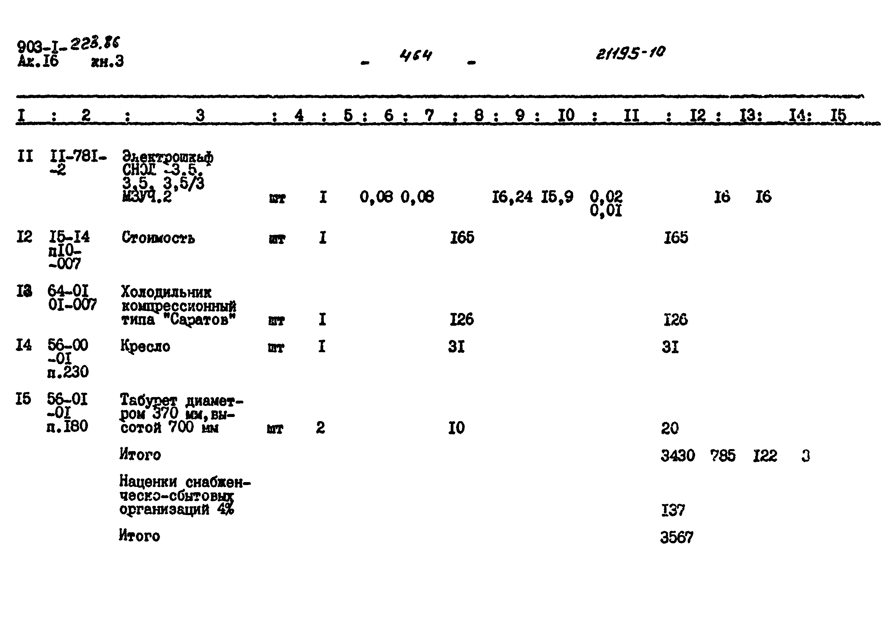 Типовой проект 903-1-223.86