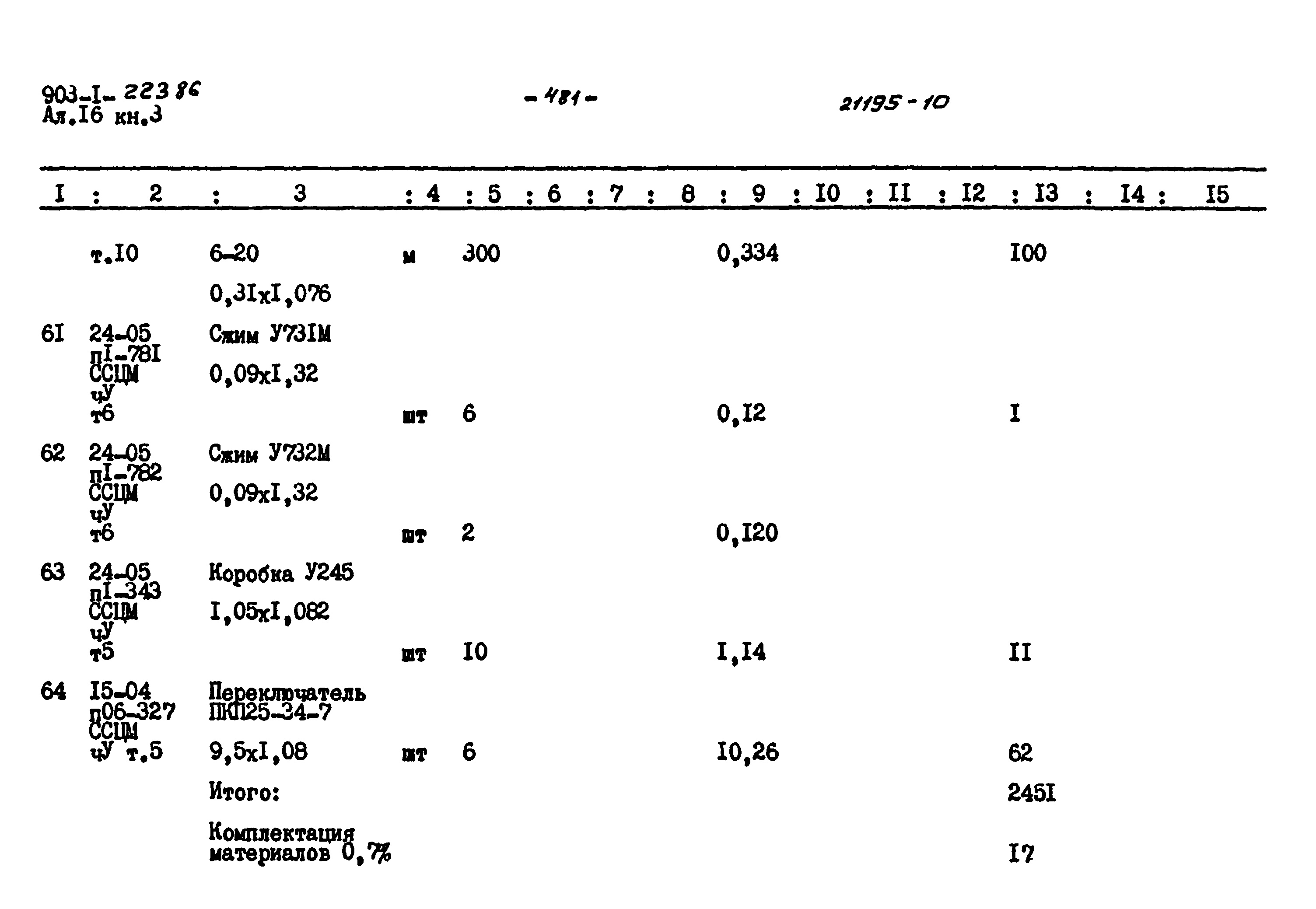 Типовой проект 903-1-223.86