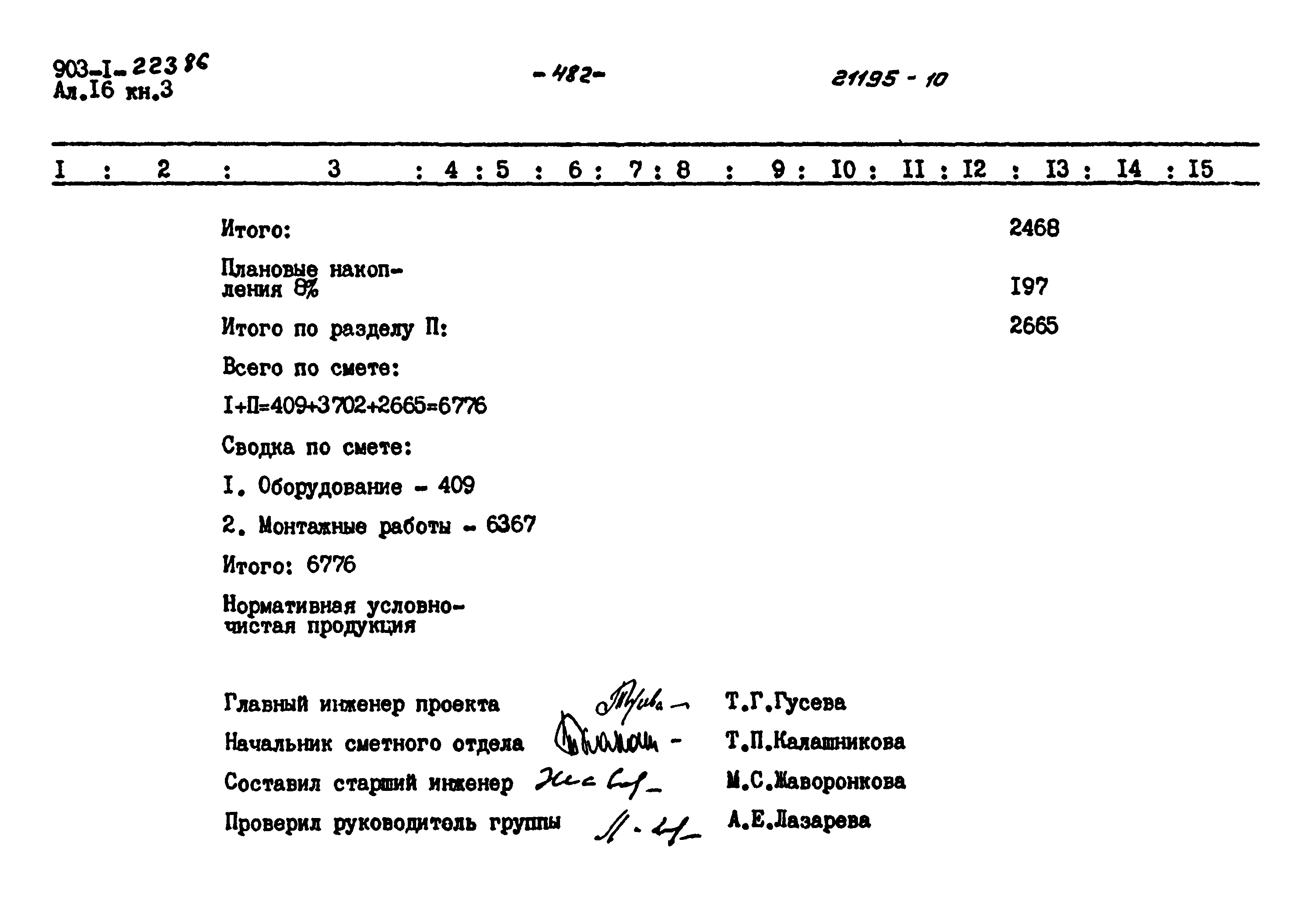 Типовой проект 903-1-223.86