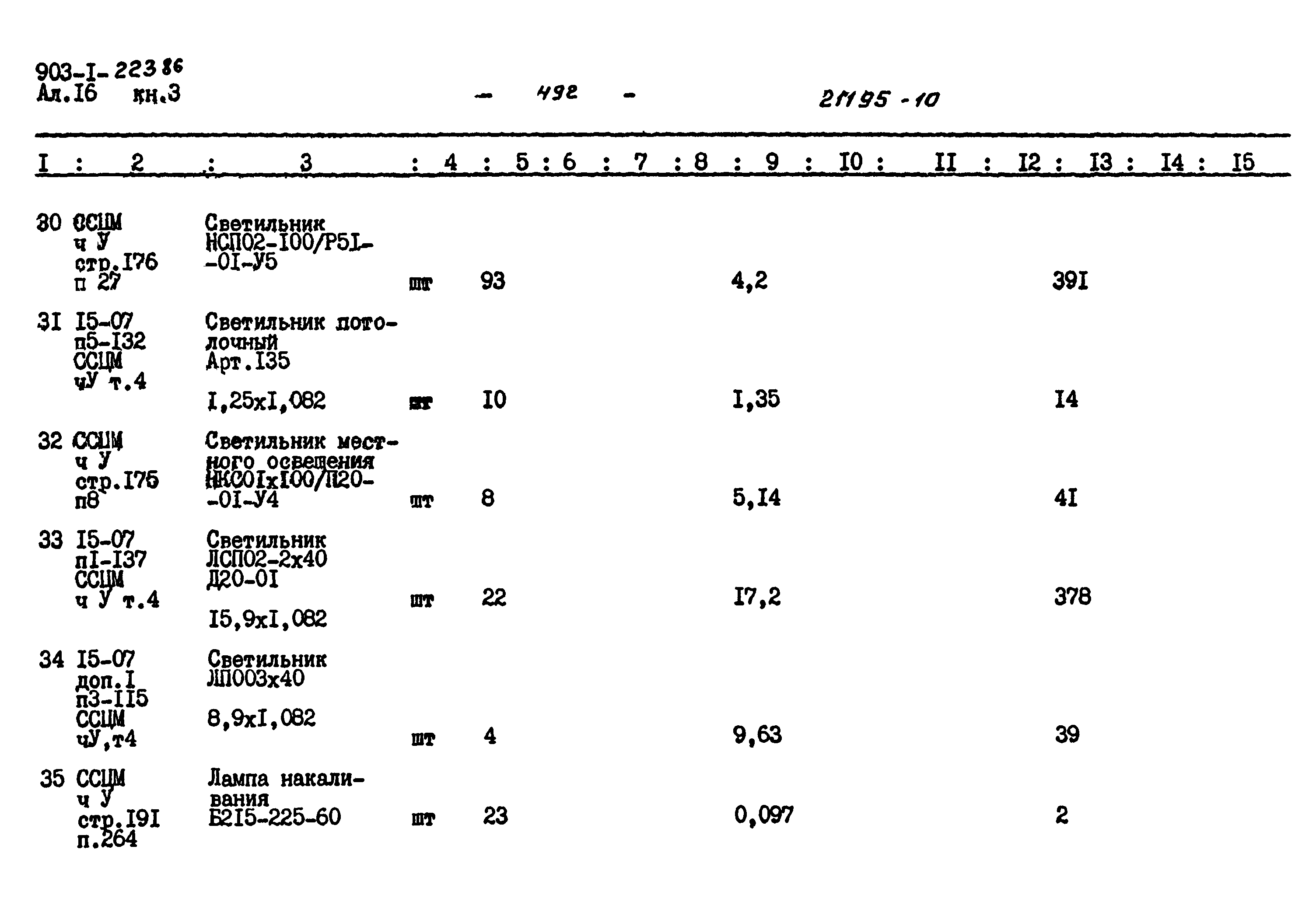 Типовой проект 903-1-223.86