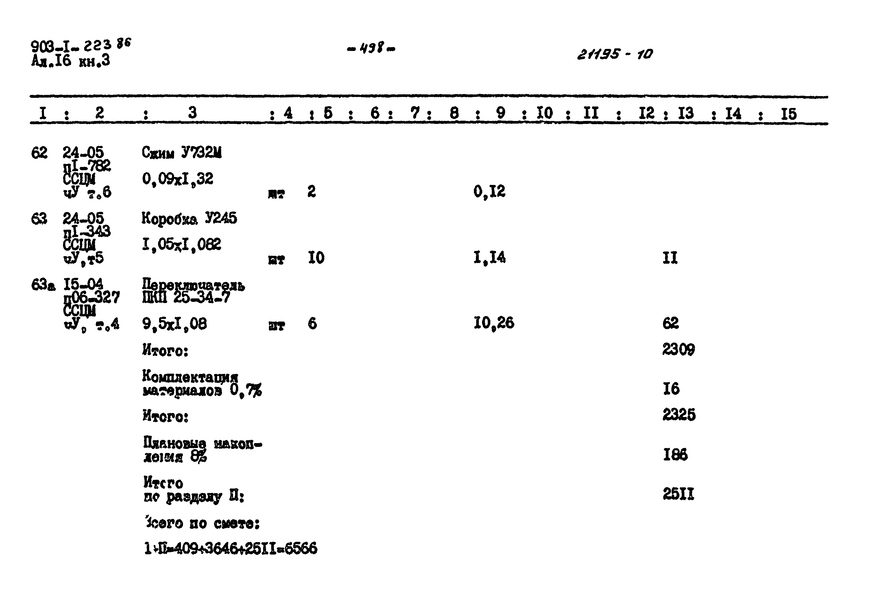 Типовой проект 903-1-223.86