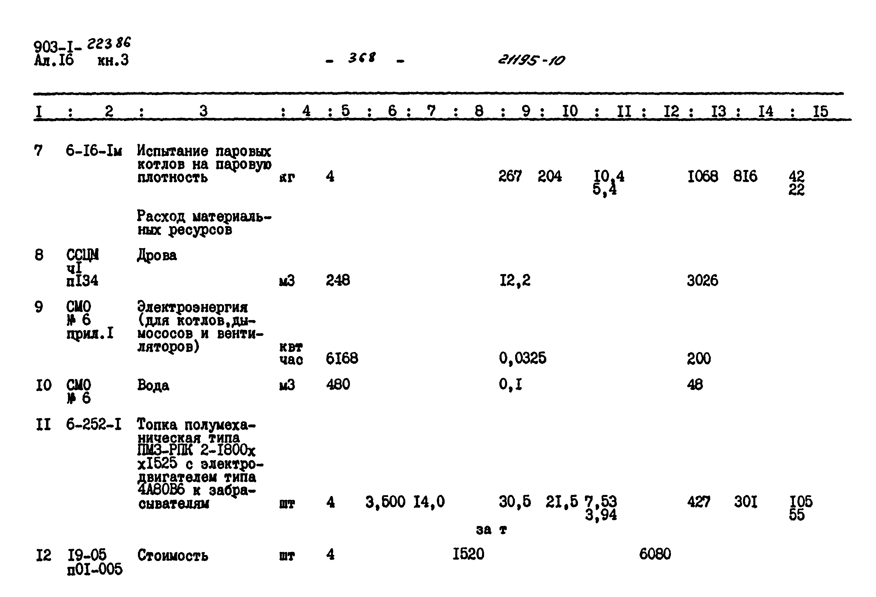 Типовой проект 903-1-223.86