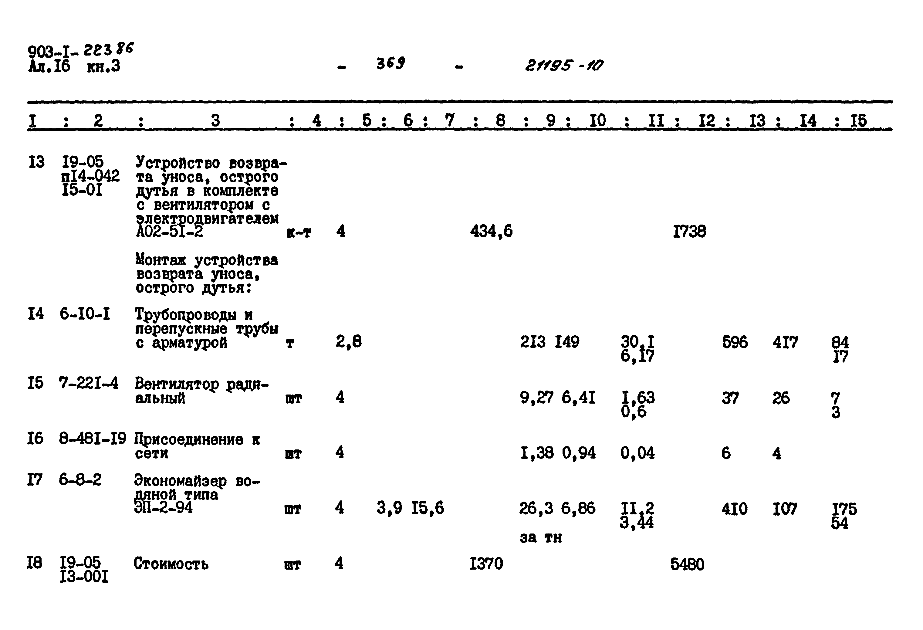 Типовой проект 903-1-223.86