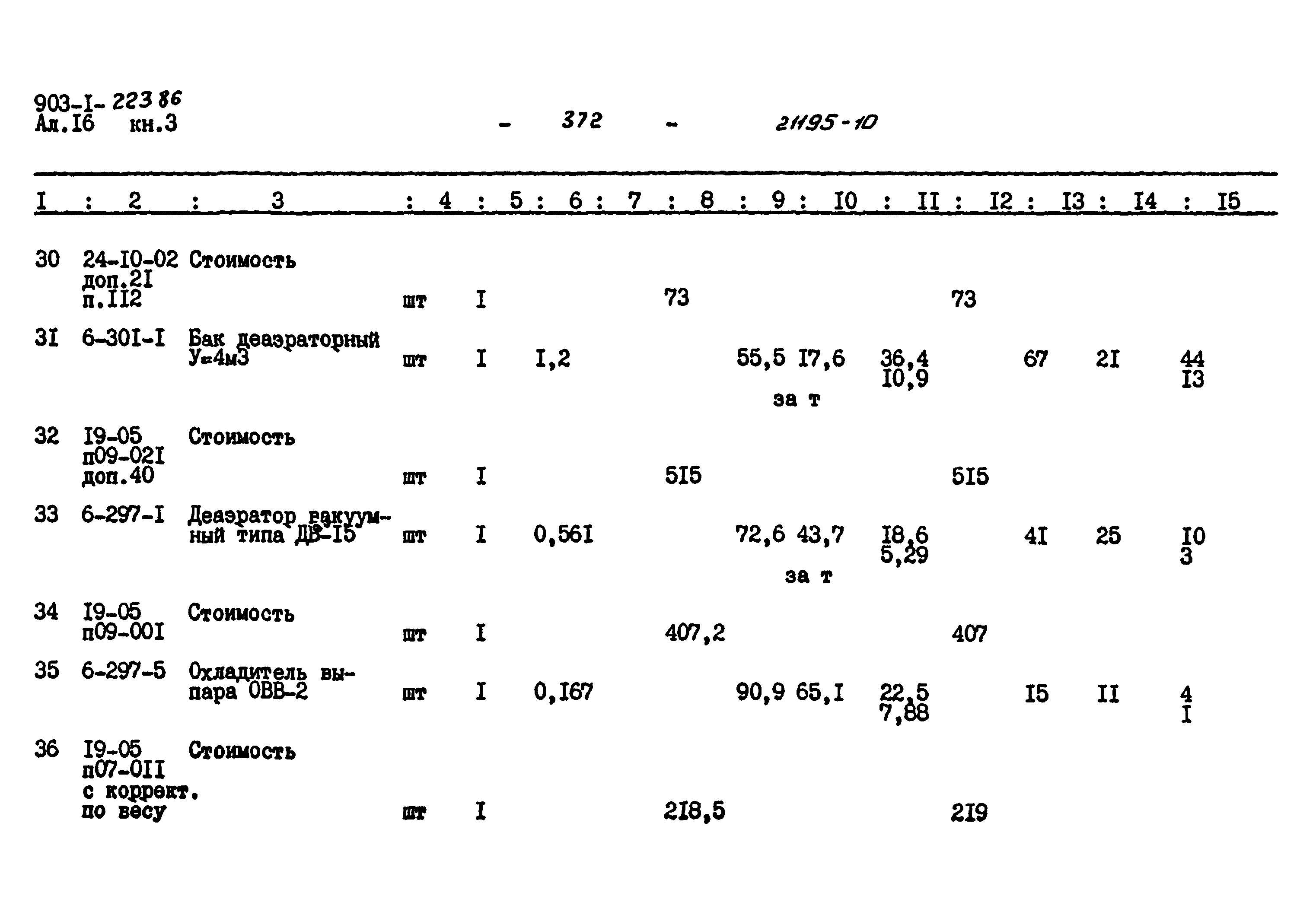 Типовой проект 903-1-223.86