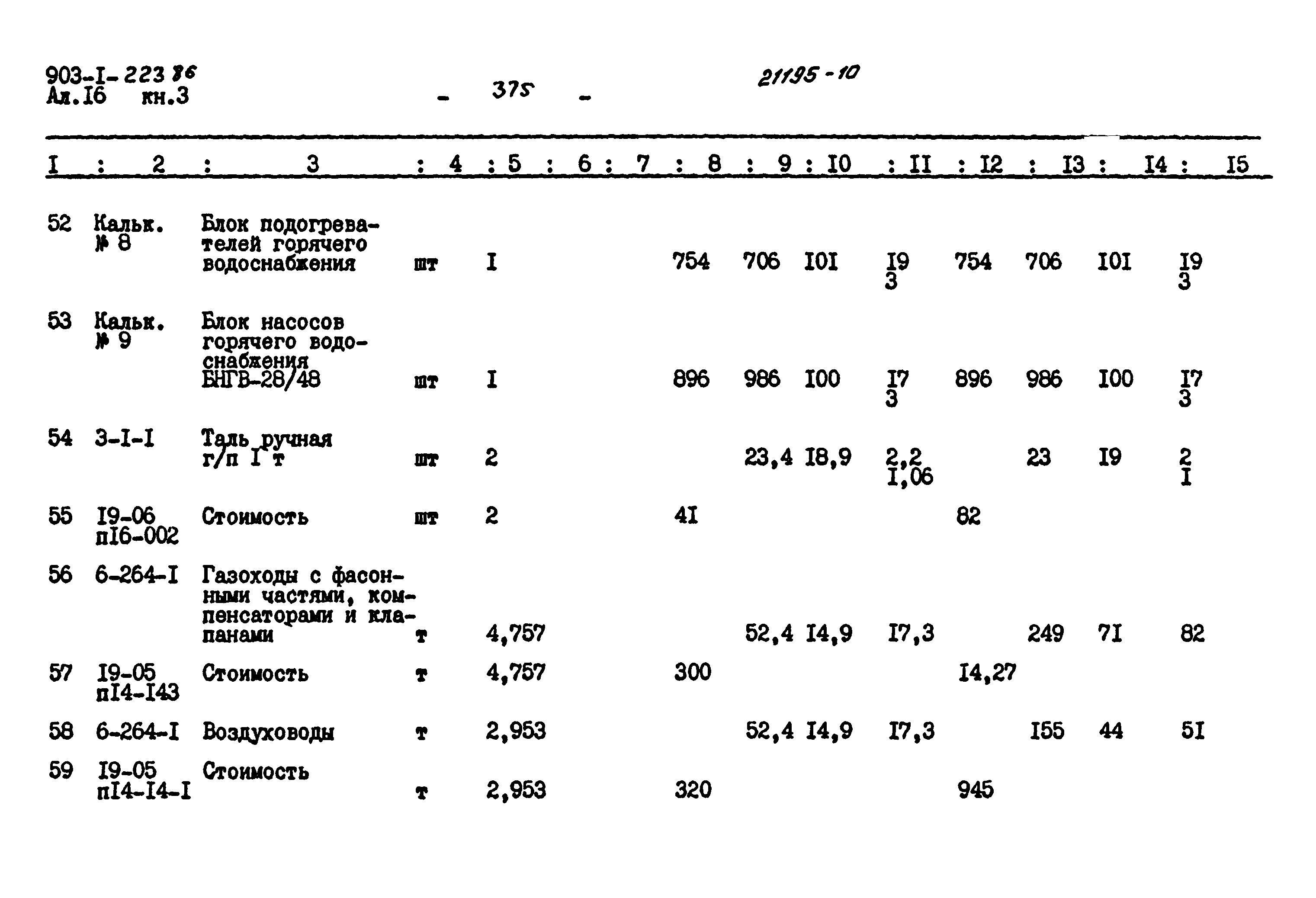 Типовой проект 903-1-223.86