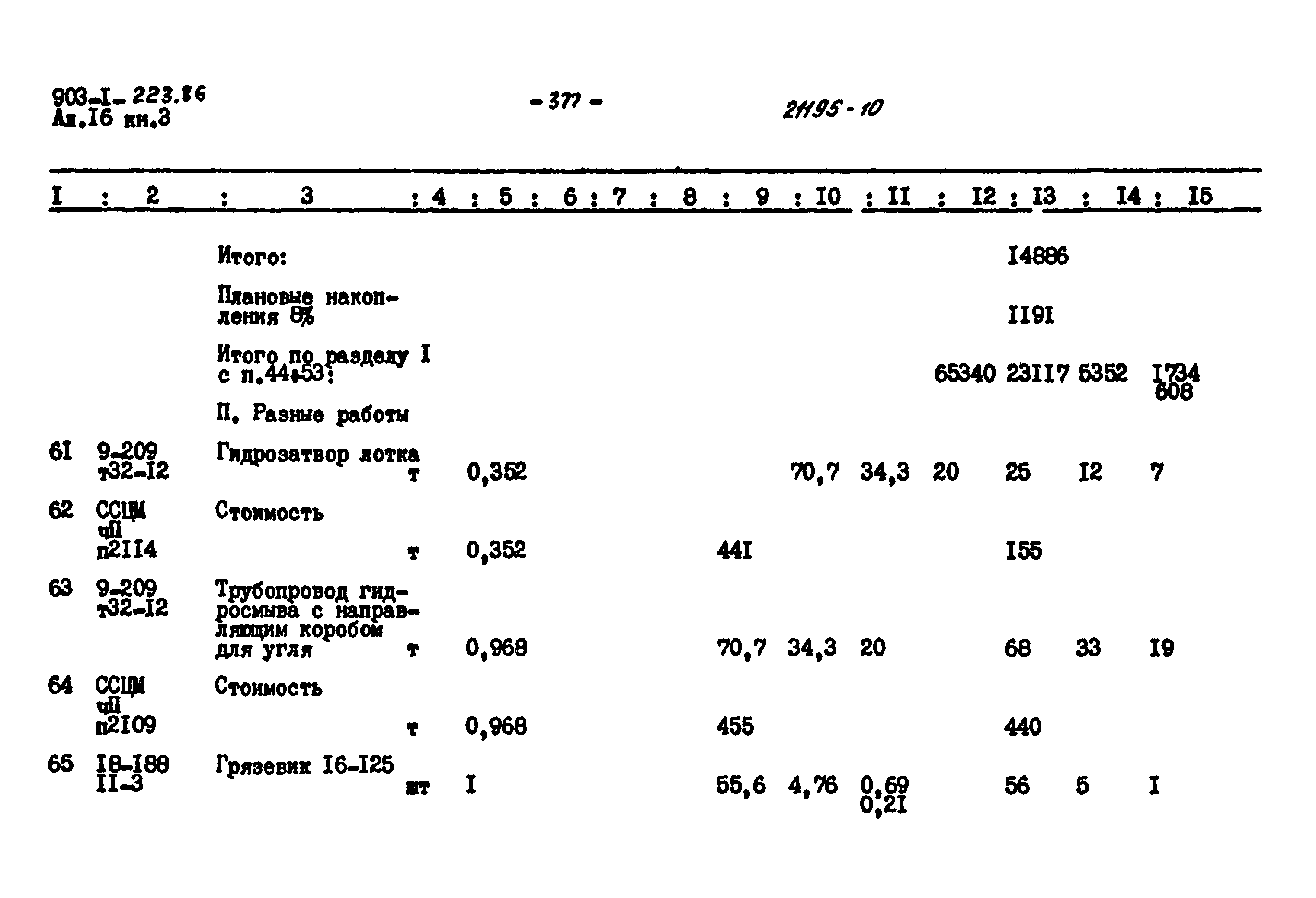 Типовой проект 903-1-223.86