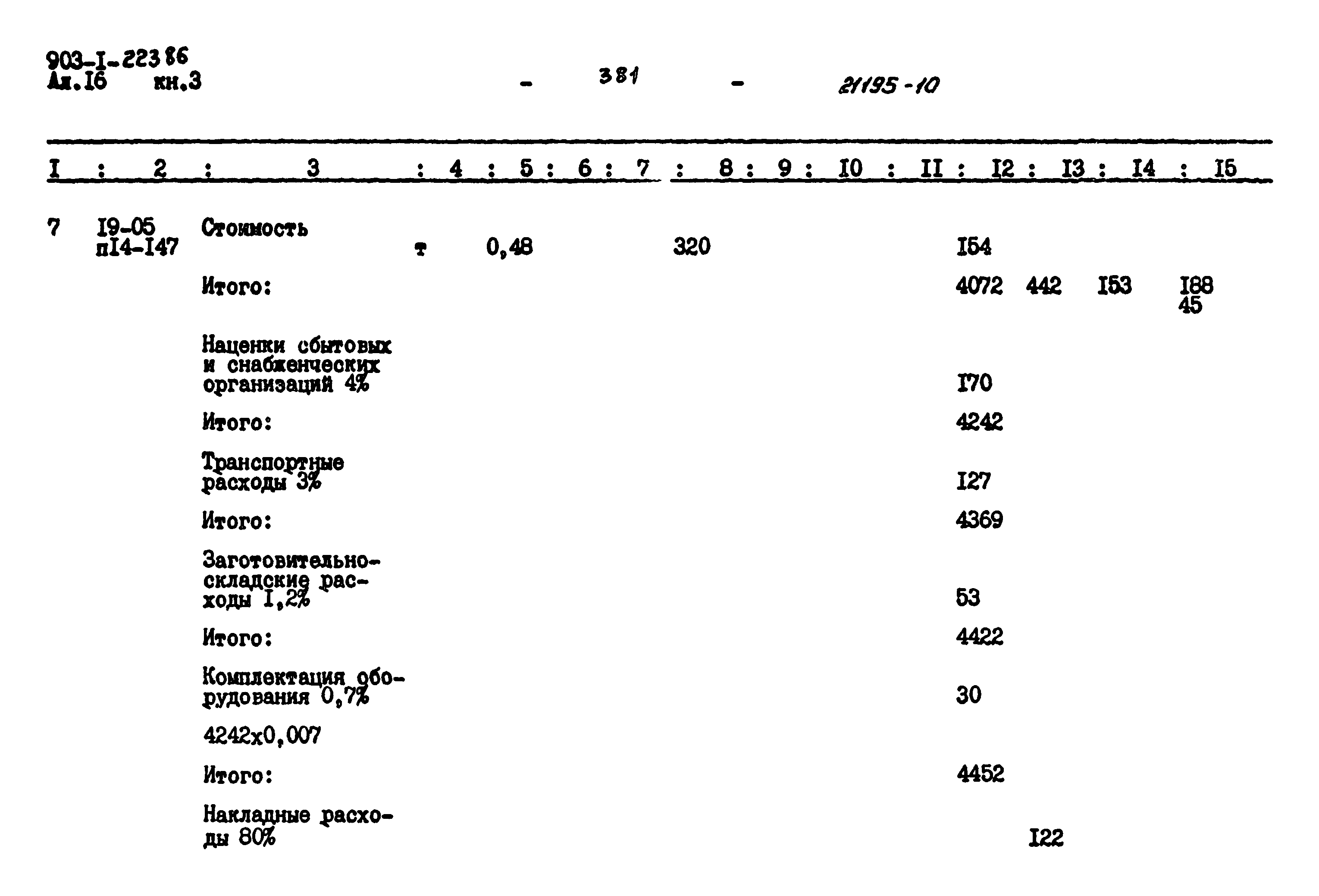 Типовой проект 903-1-223.86