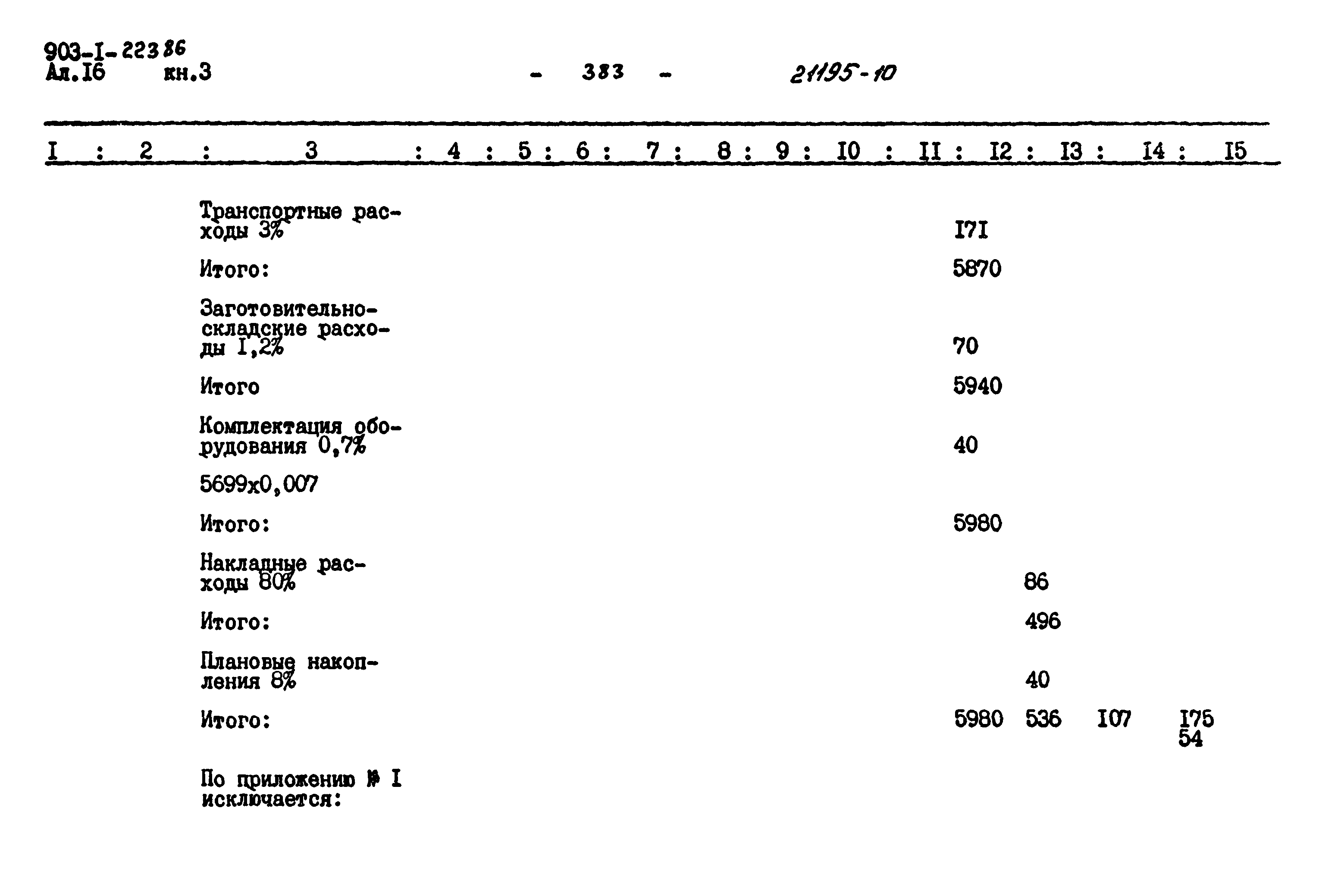 Типовой проект 903-1-223.86