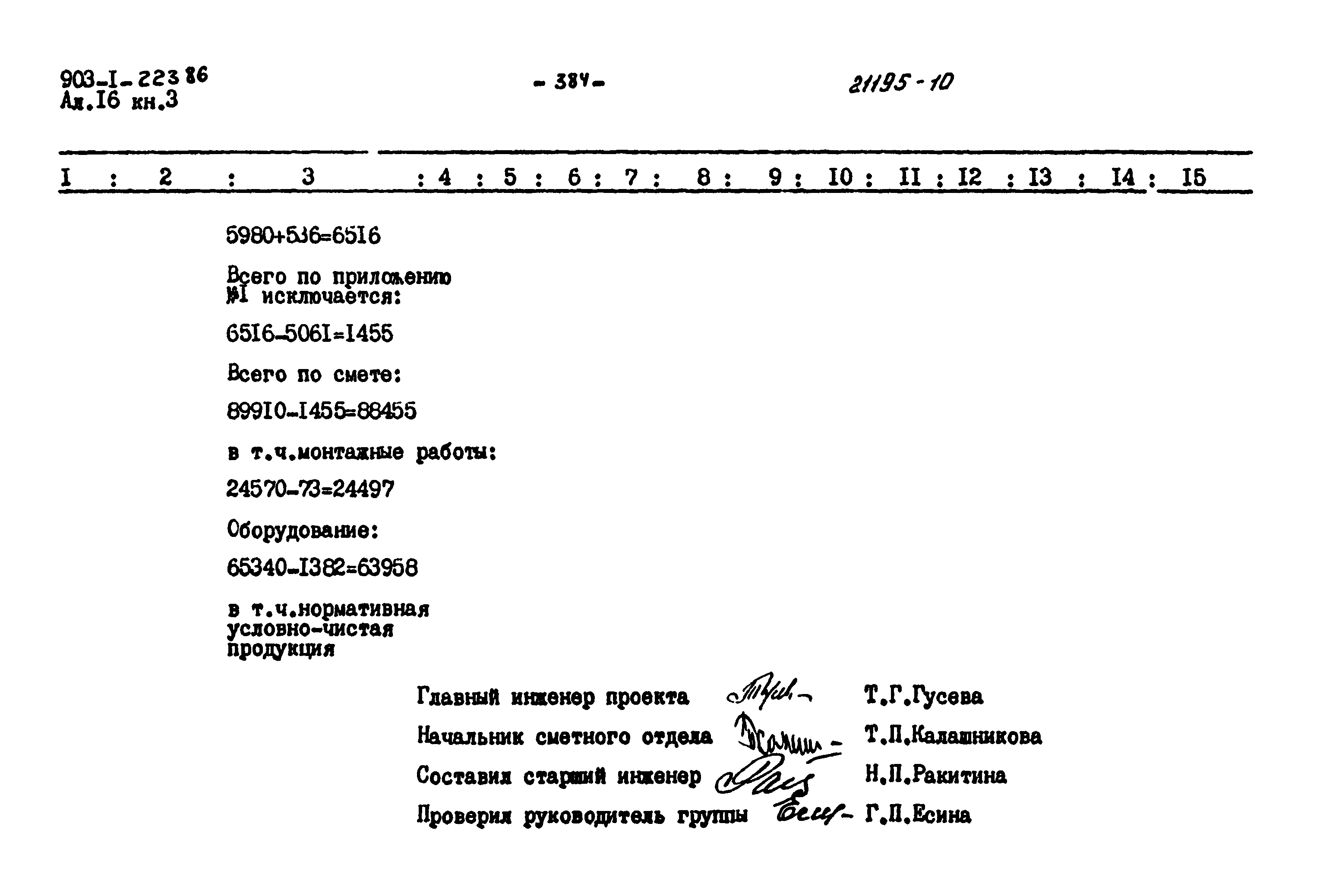 Типовой проект 903-1-223.86