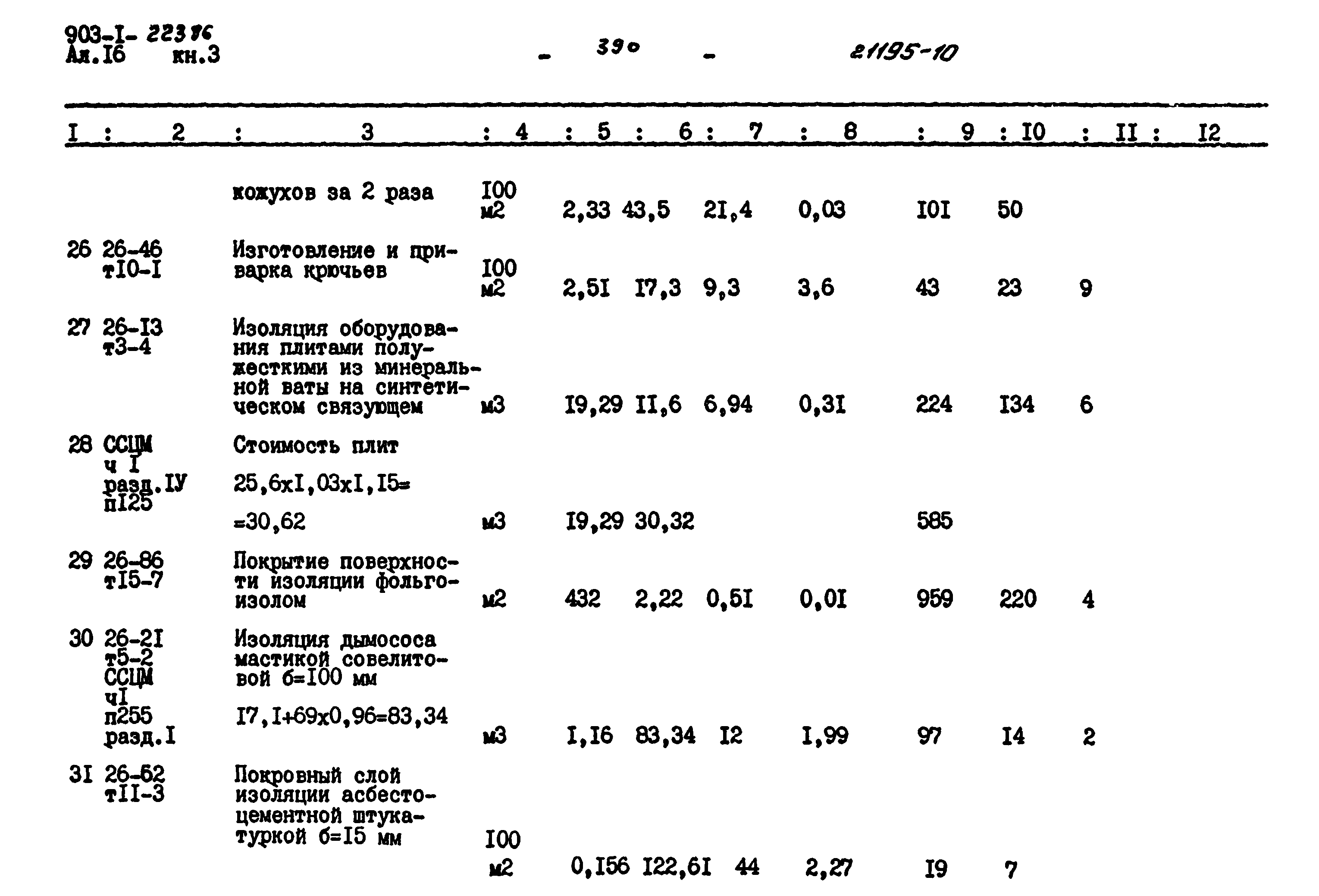 Типовой проект 903-1-223.86