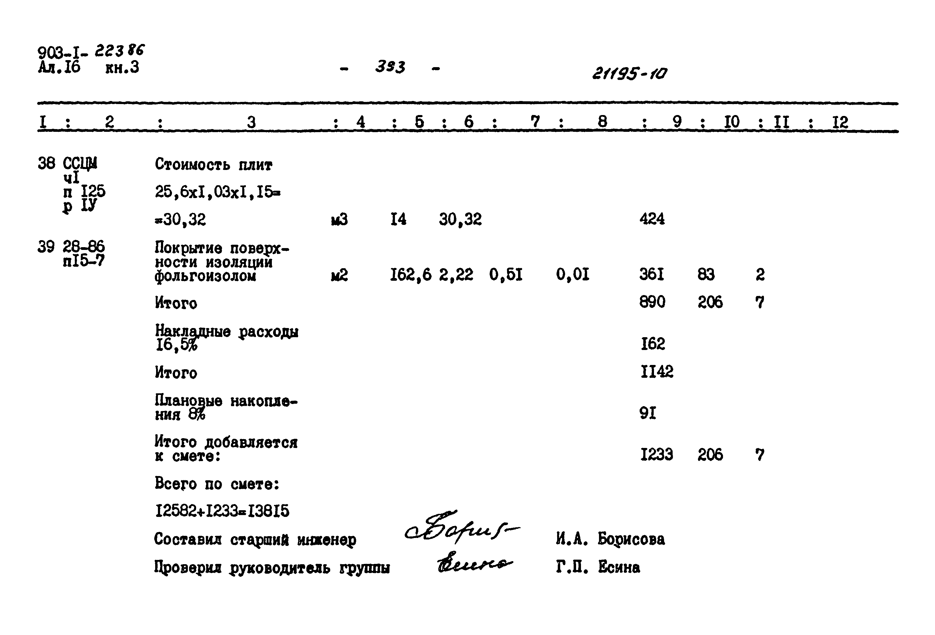 Типовой проект 903-1-223.86