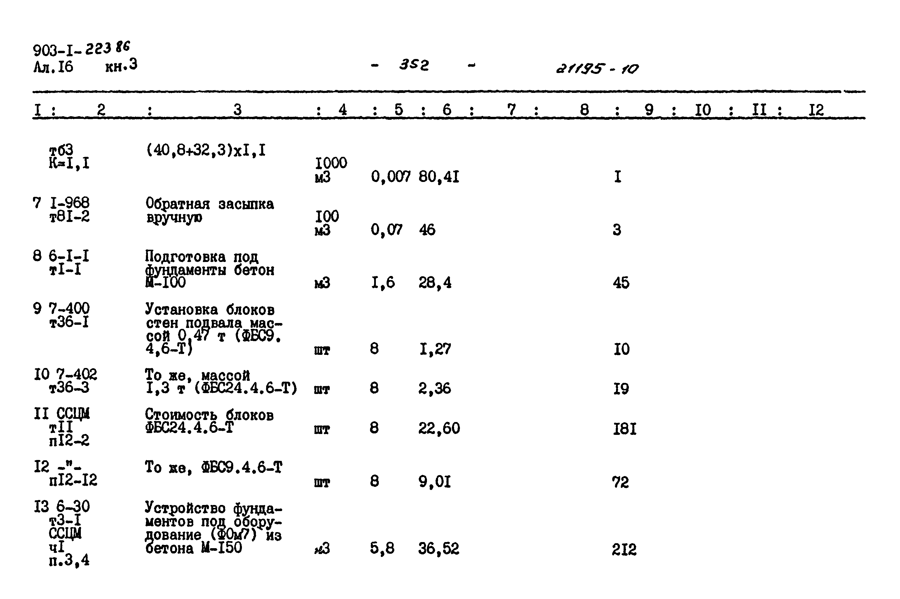 Типовой проект 903-1-223.86