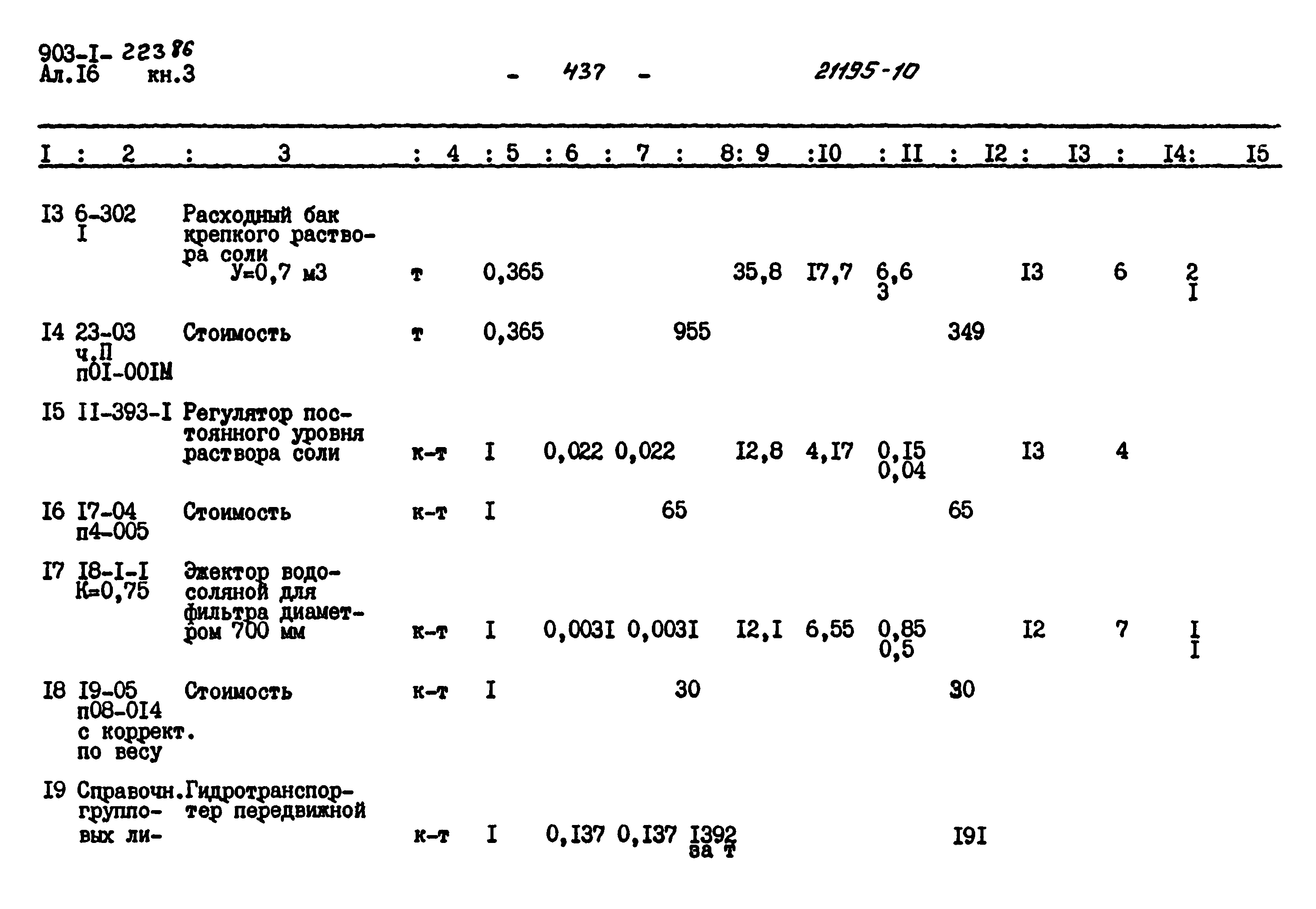 Типовой проект 903-1-223.86