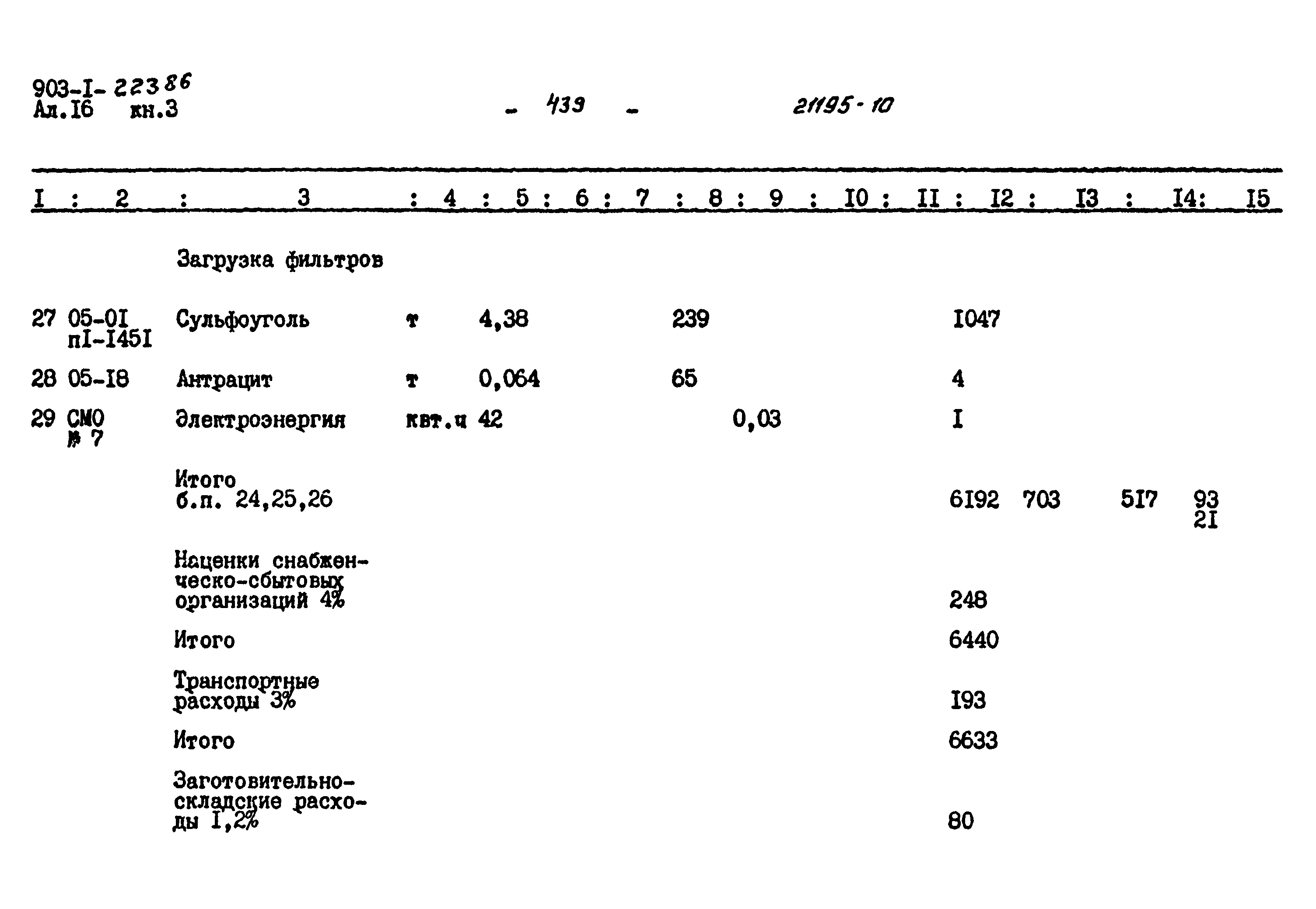 Типовой проект 903-1-223.86