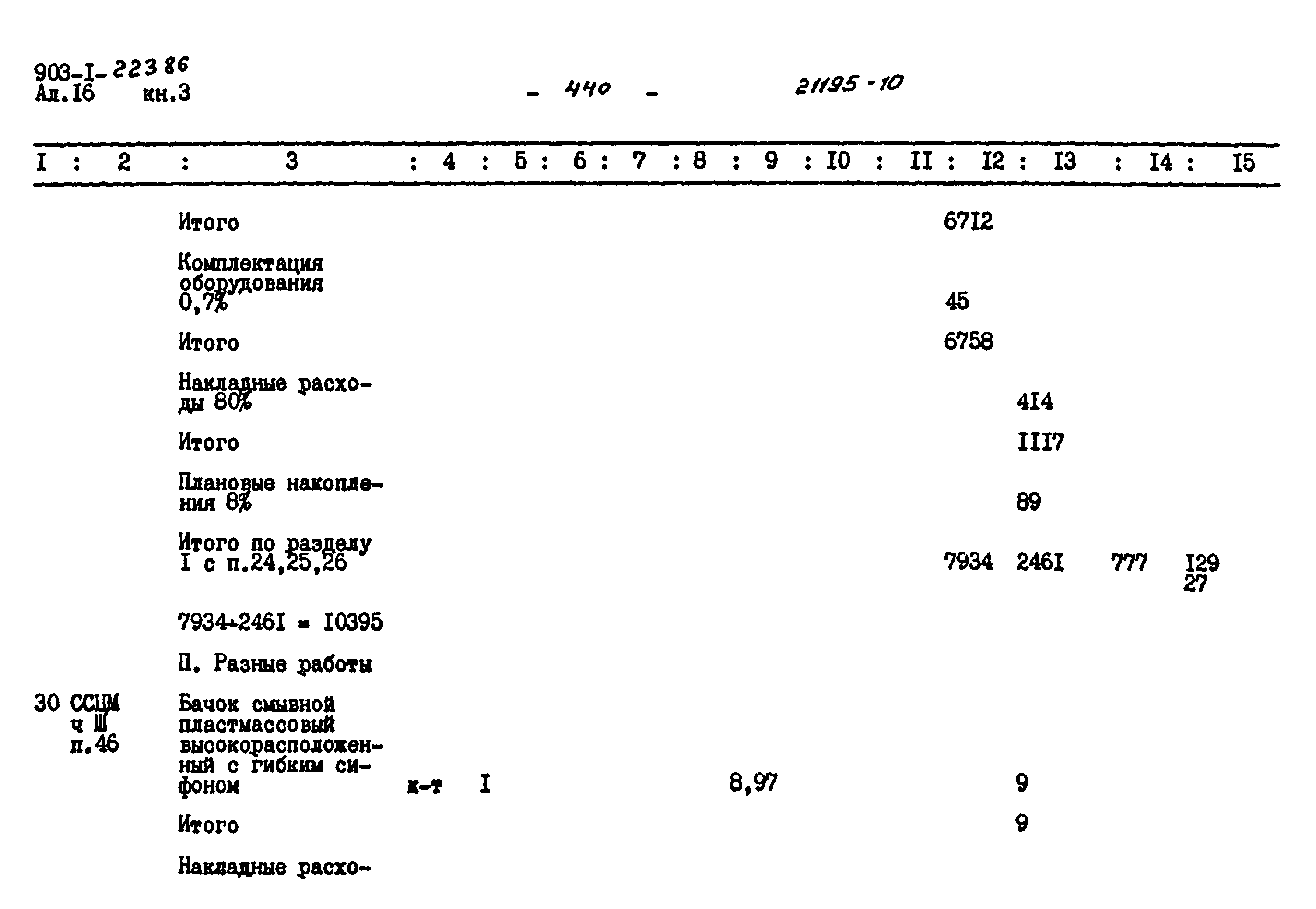 Типовой проект 903-1-223.86