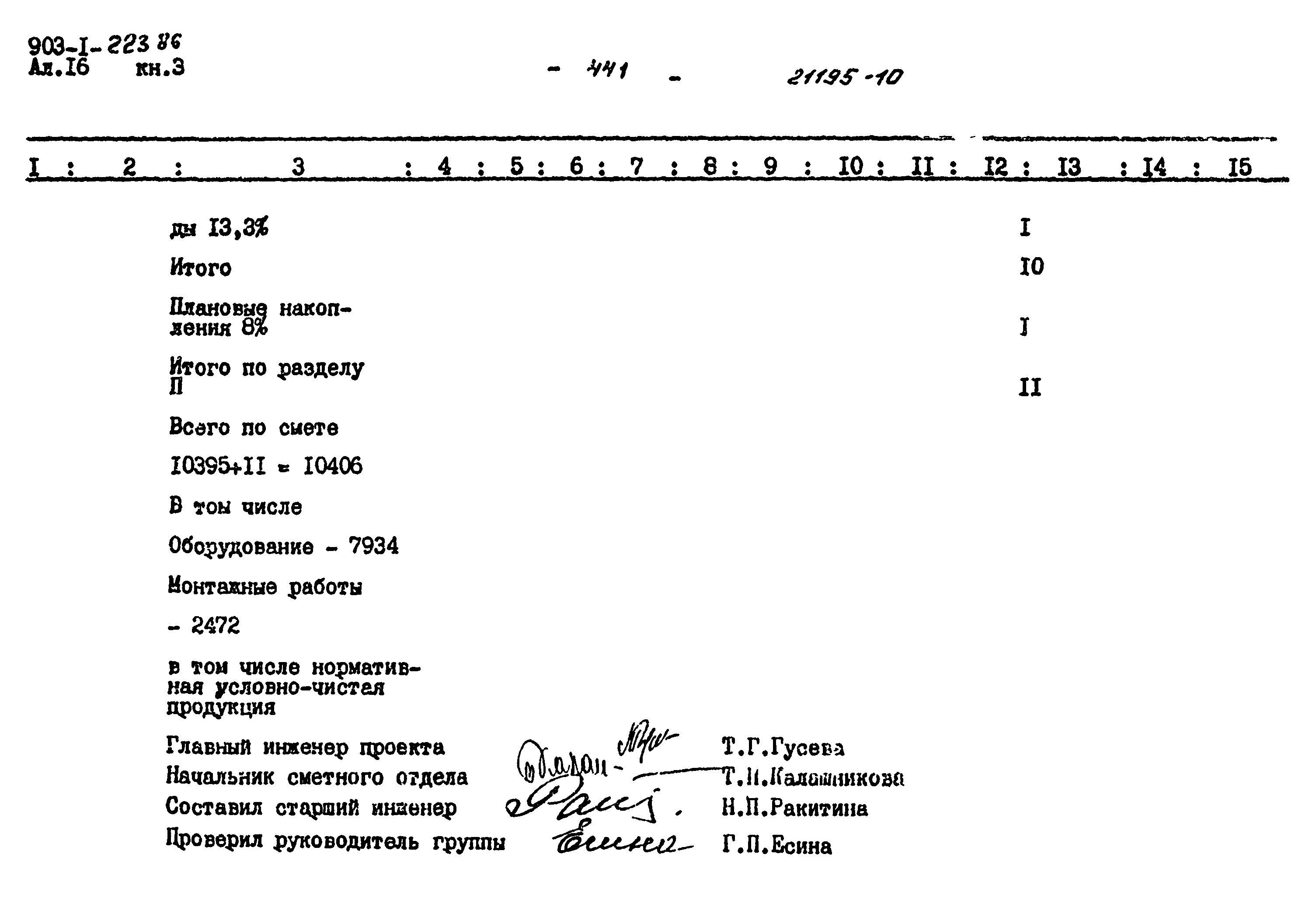 Типовой проект 903-1-223.86