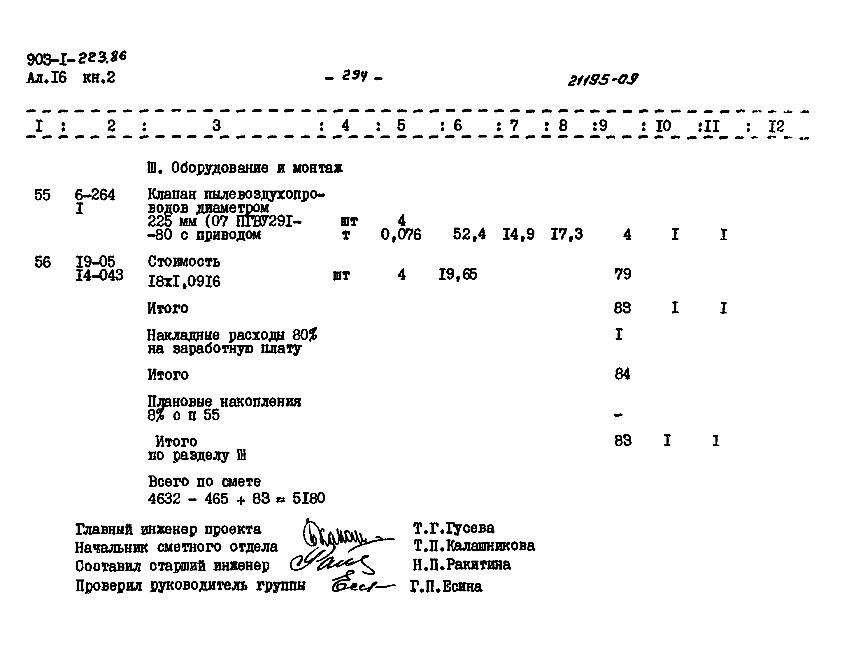 Типовой проект 903-1-223.86