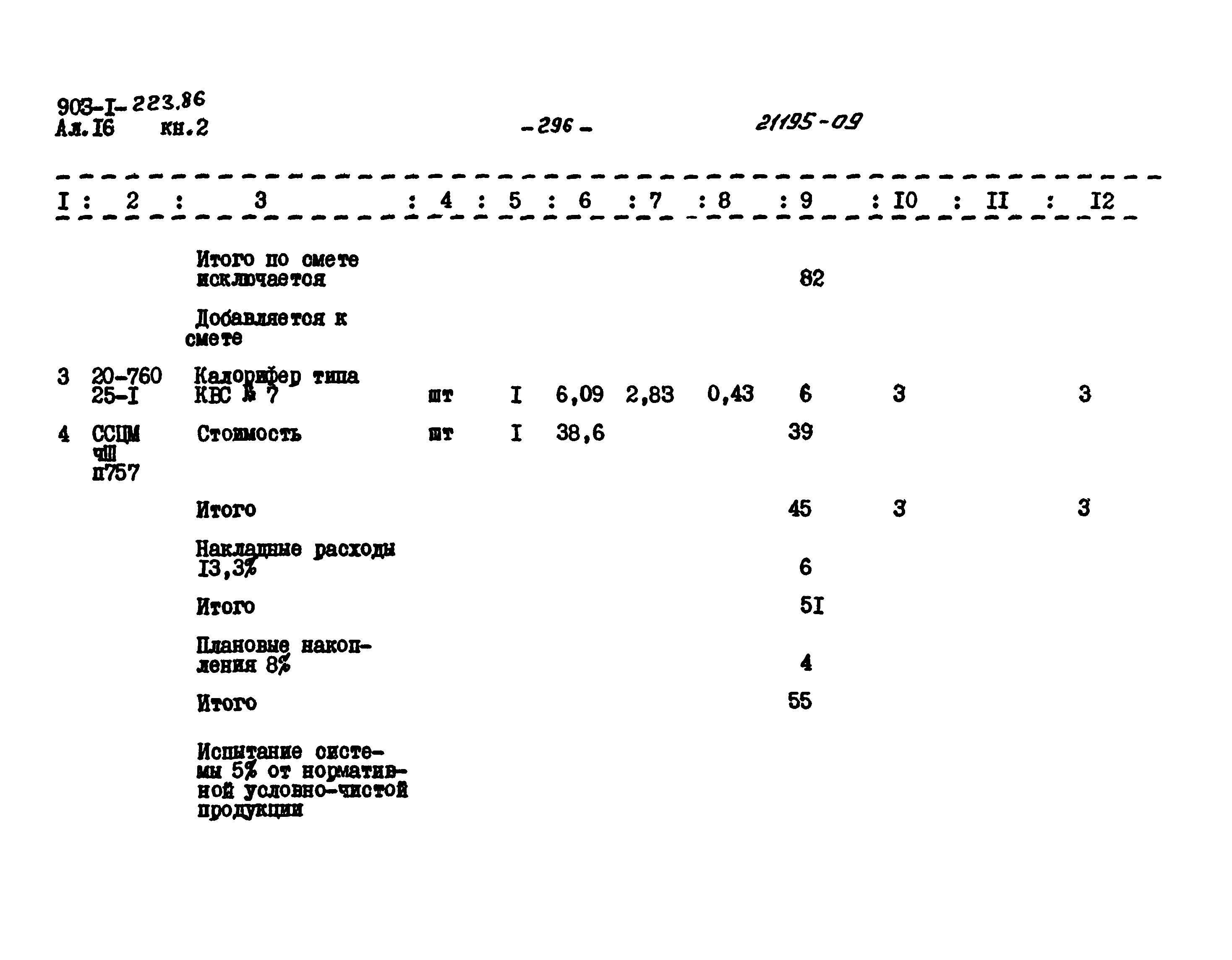 Типовой проект 903-1-223.86