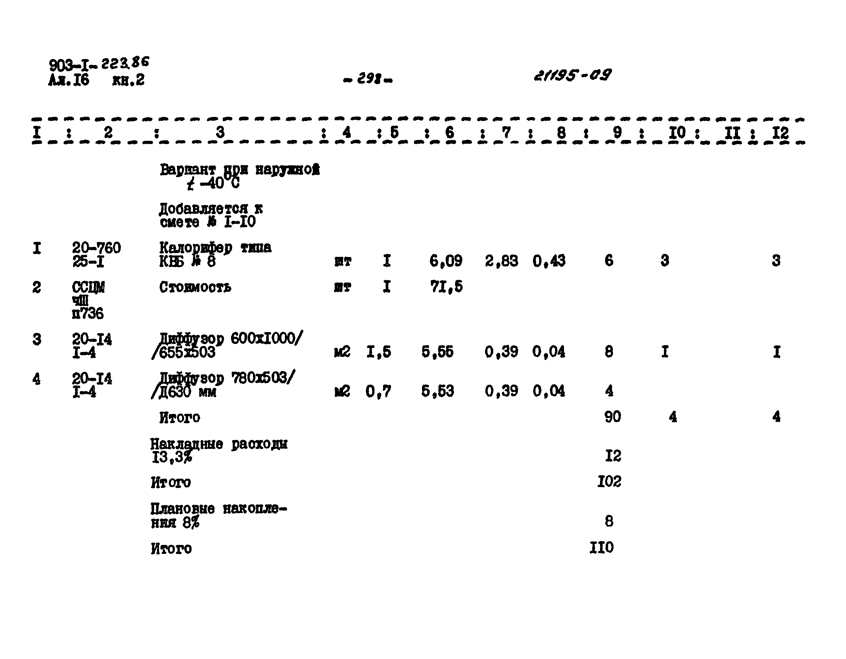 Типовой проект 903-1-223.86