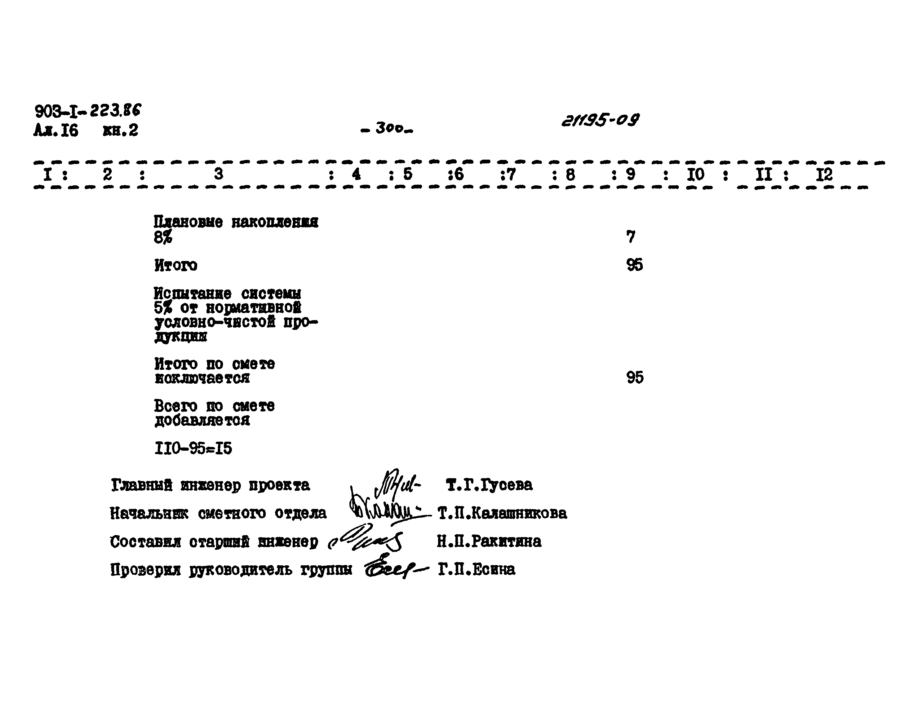 Типовой проект 903-1-223.86