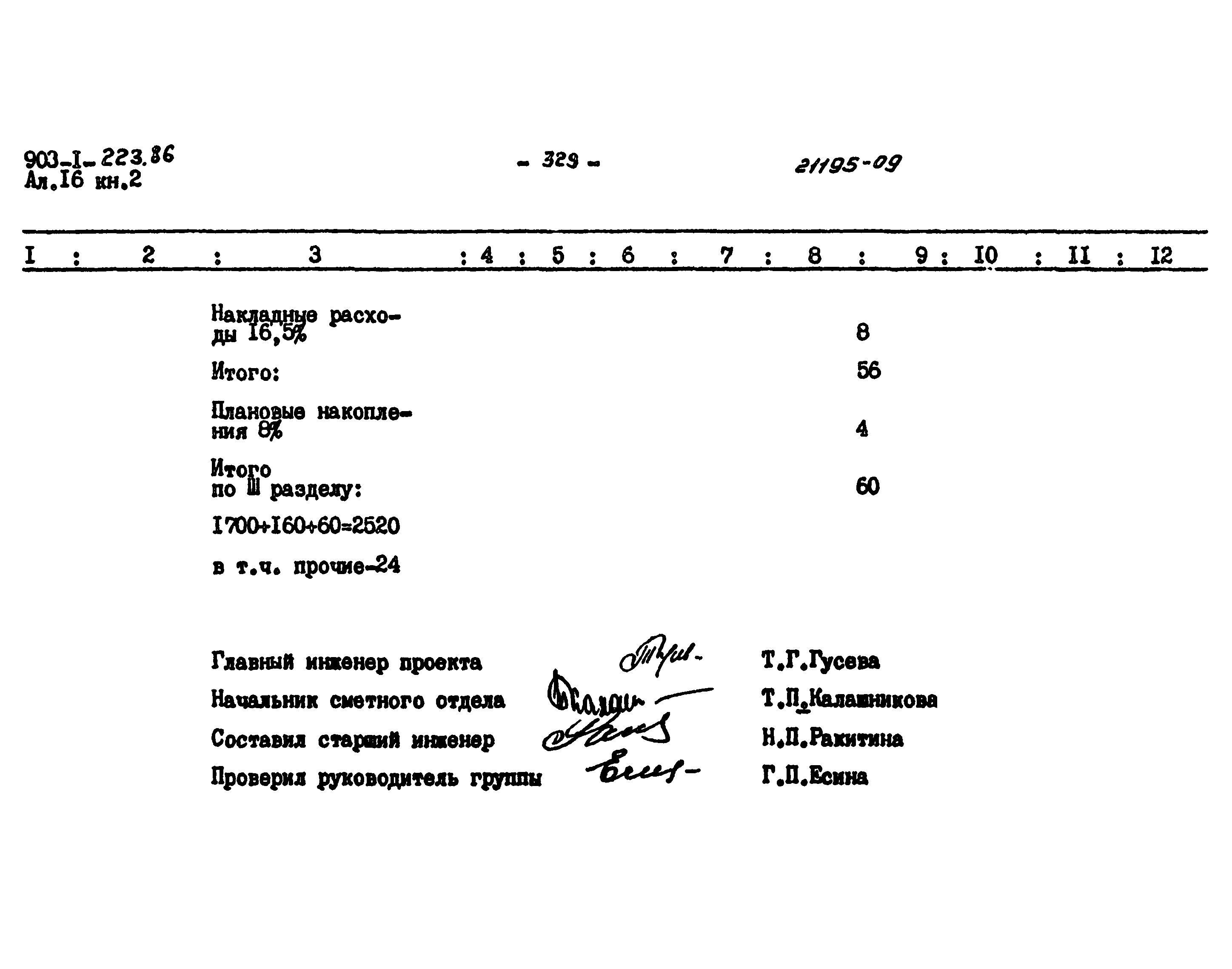 Типовой проект 903-1-223.86