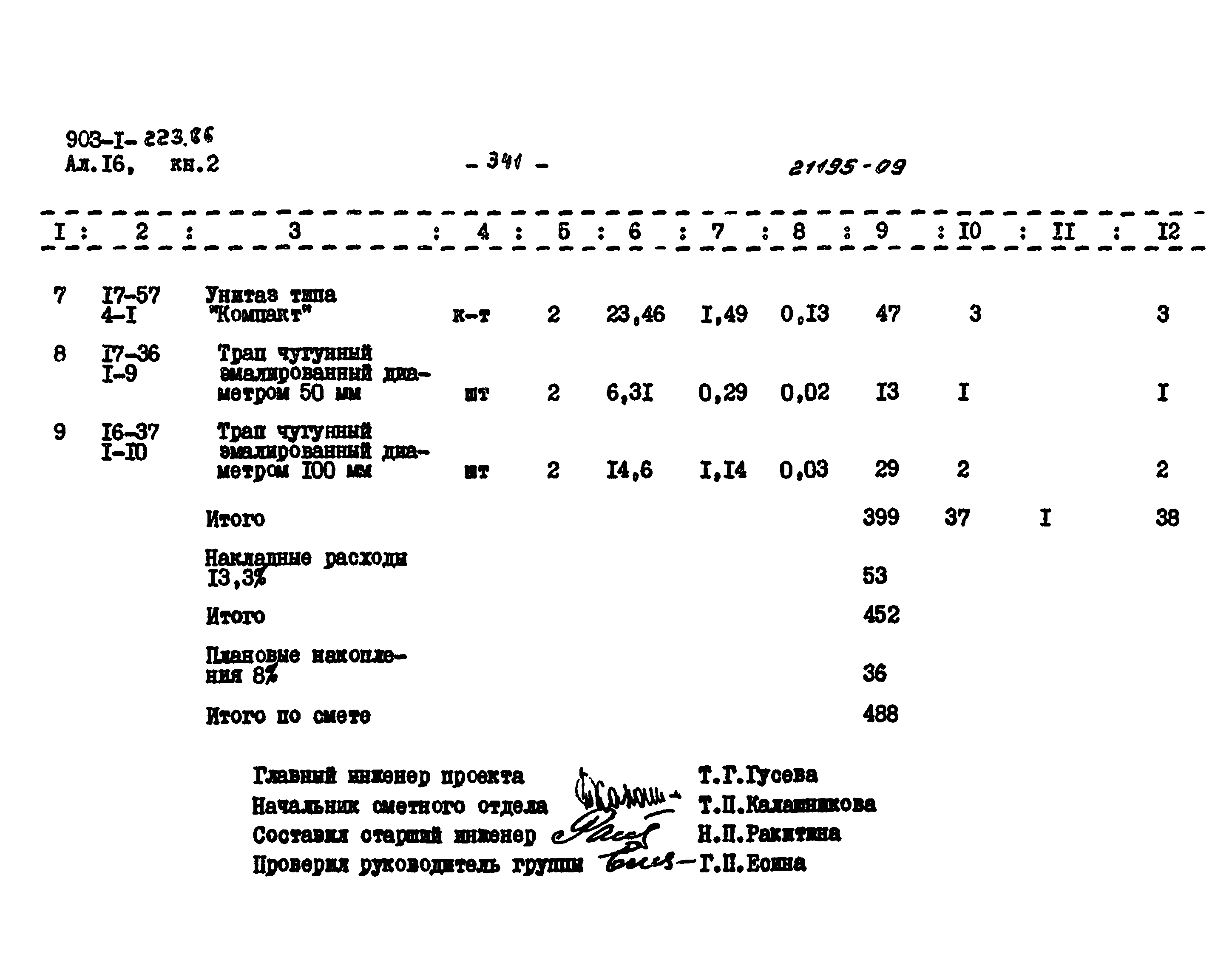 Типовой проект 903-1-223.86