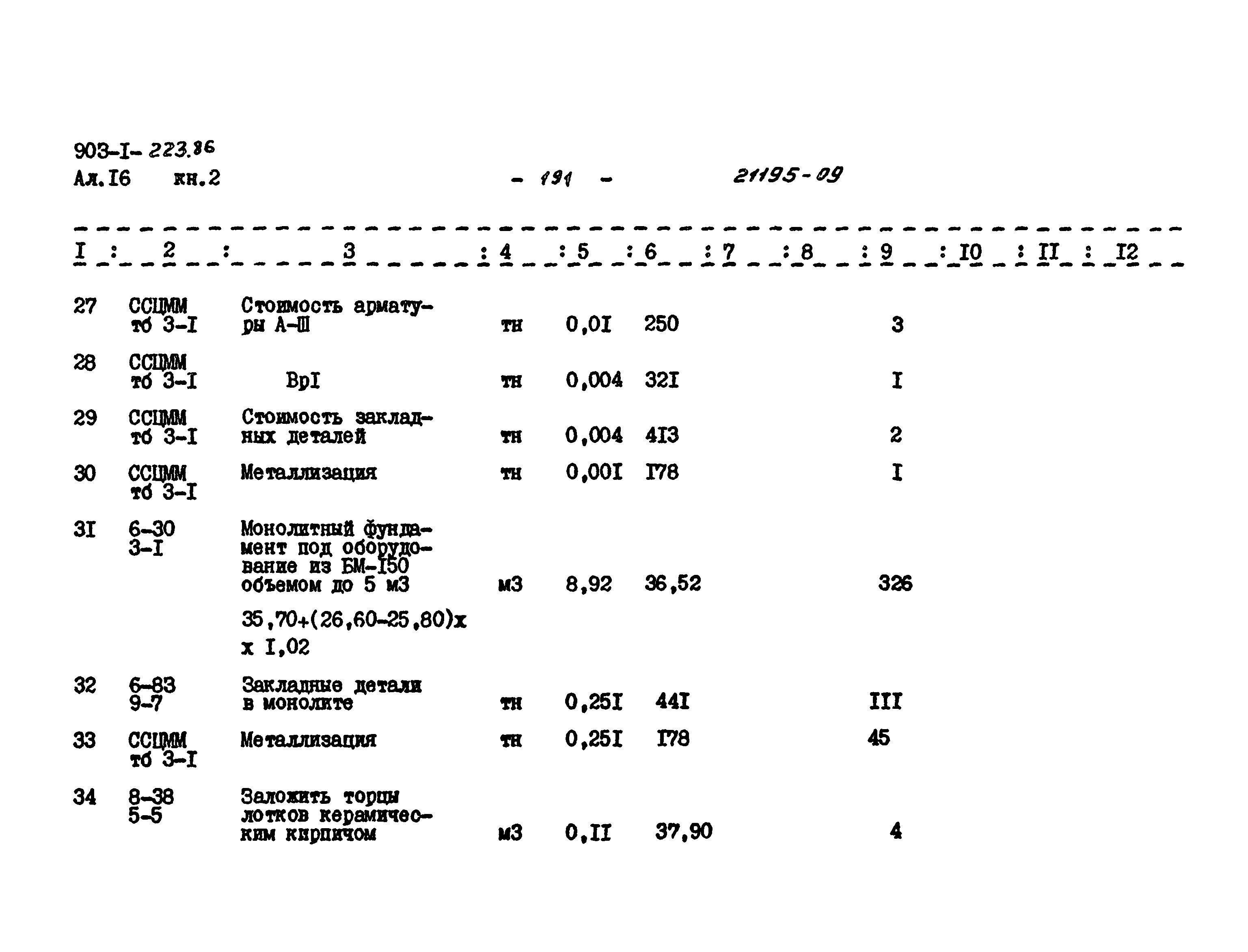 Типовой проект 903-1-223.86