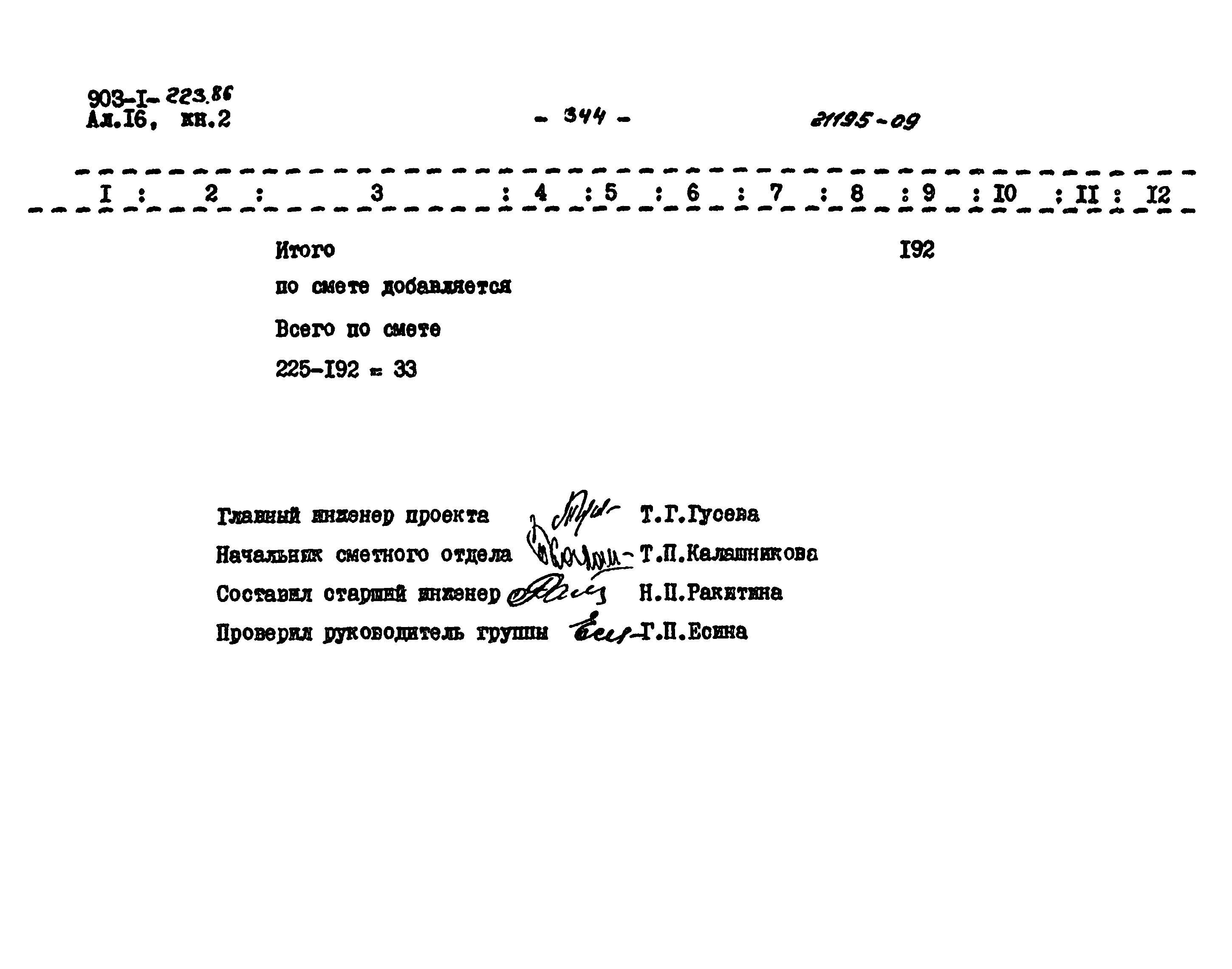 Типовой проект 903-1-223.86