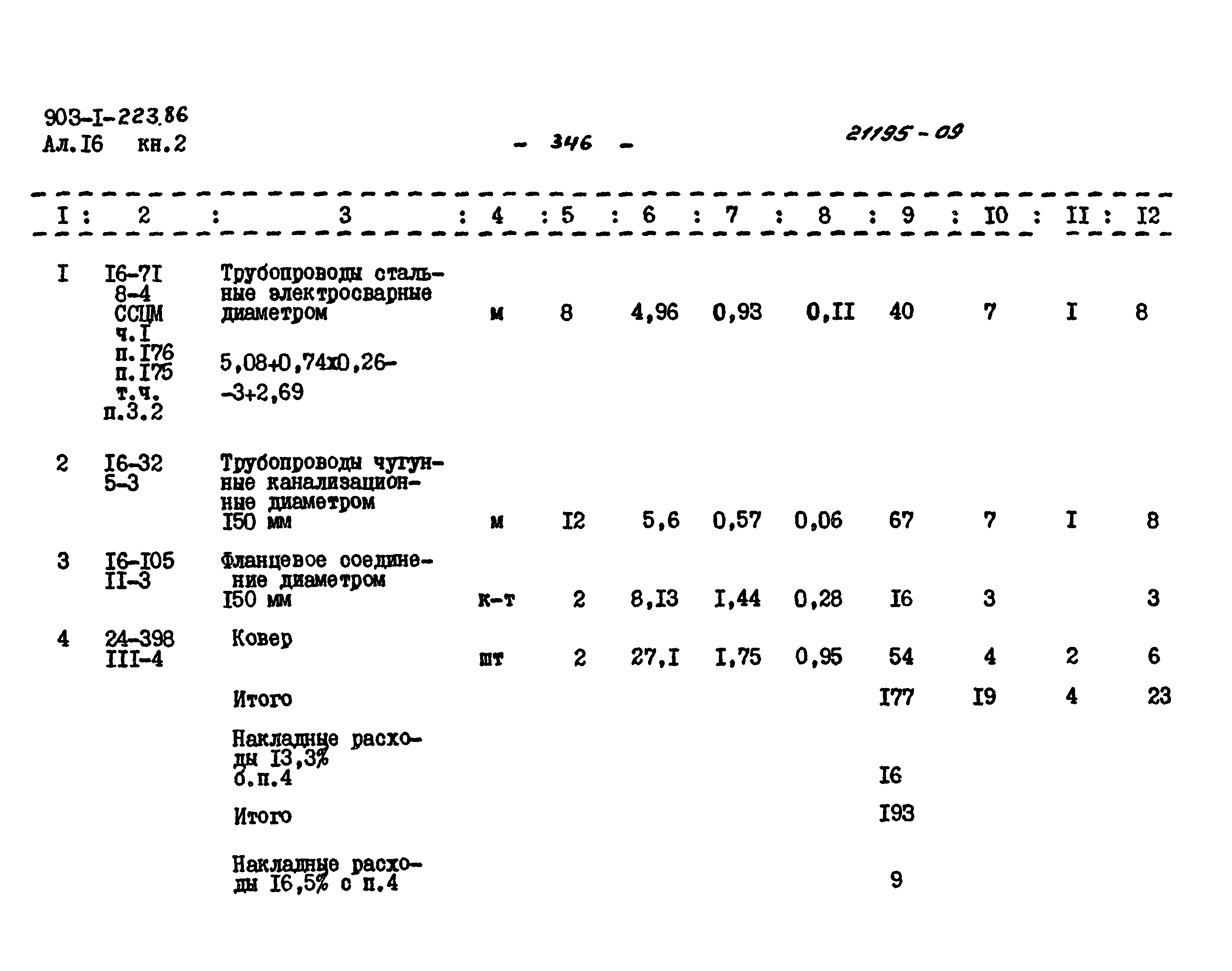 Типовой проект 903-1-223.86