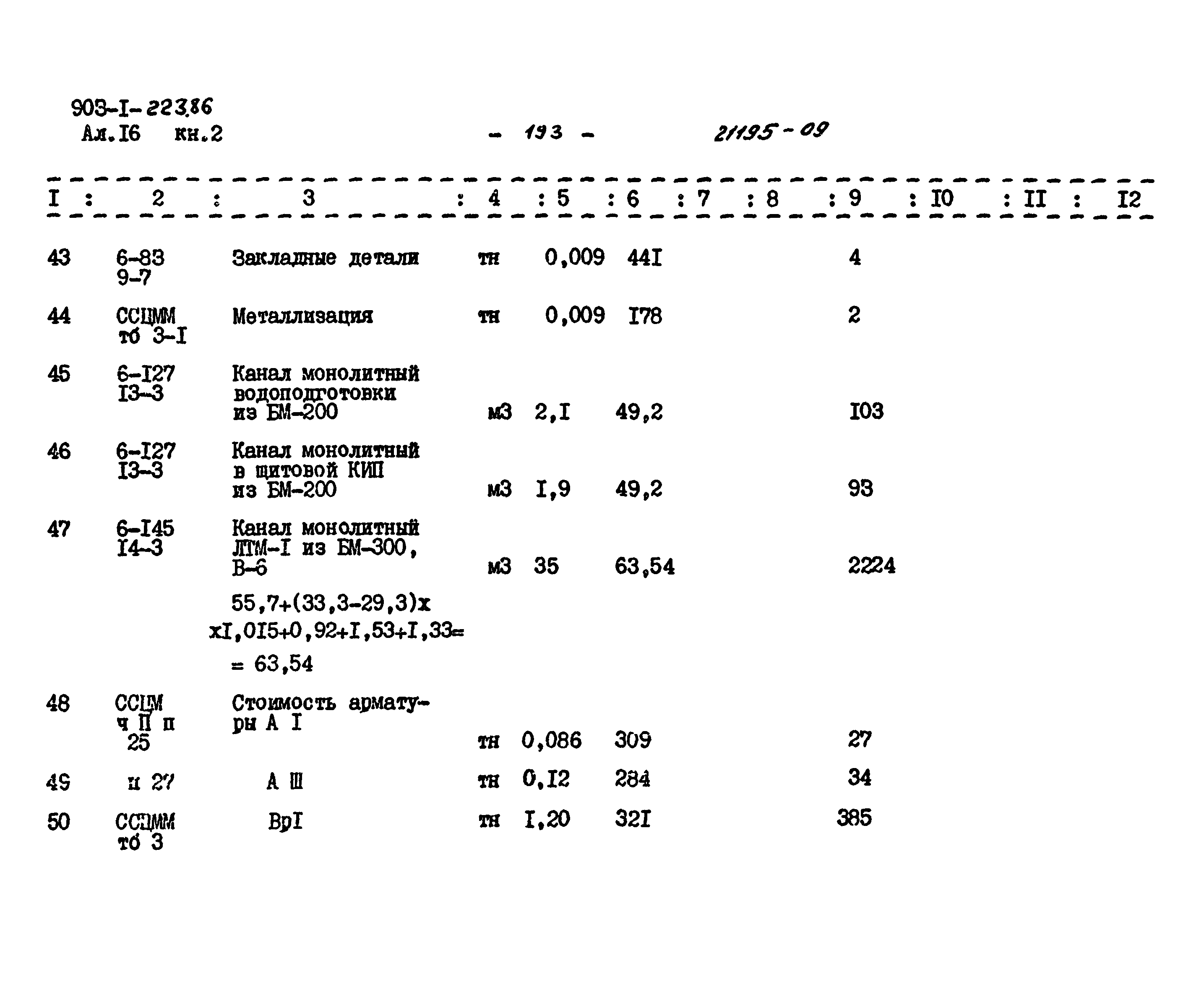 Типовой проект 903-1-223.86