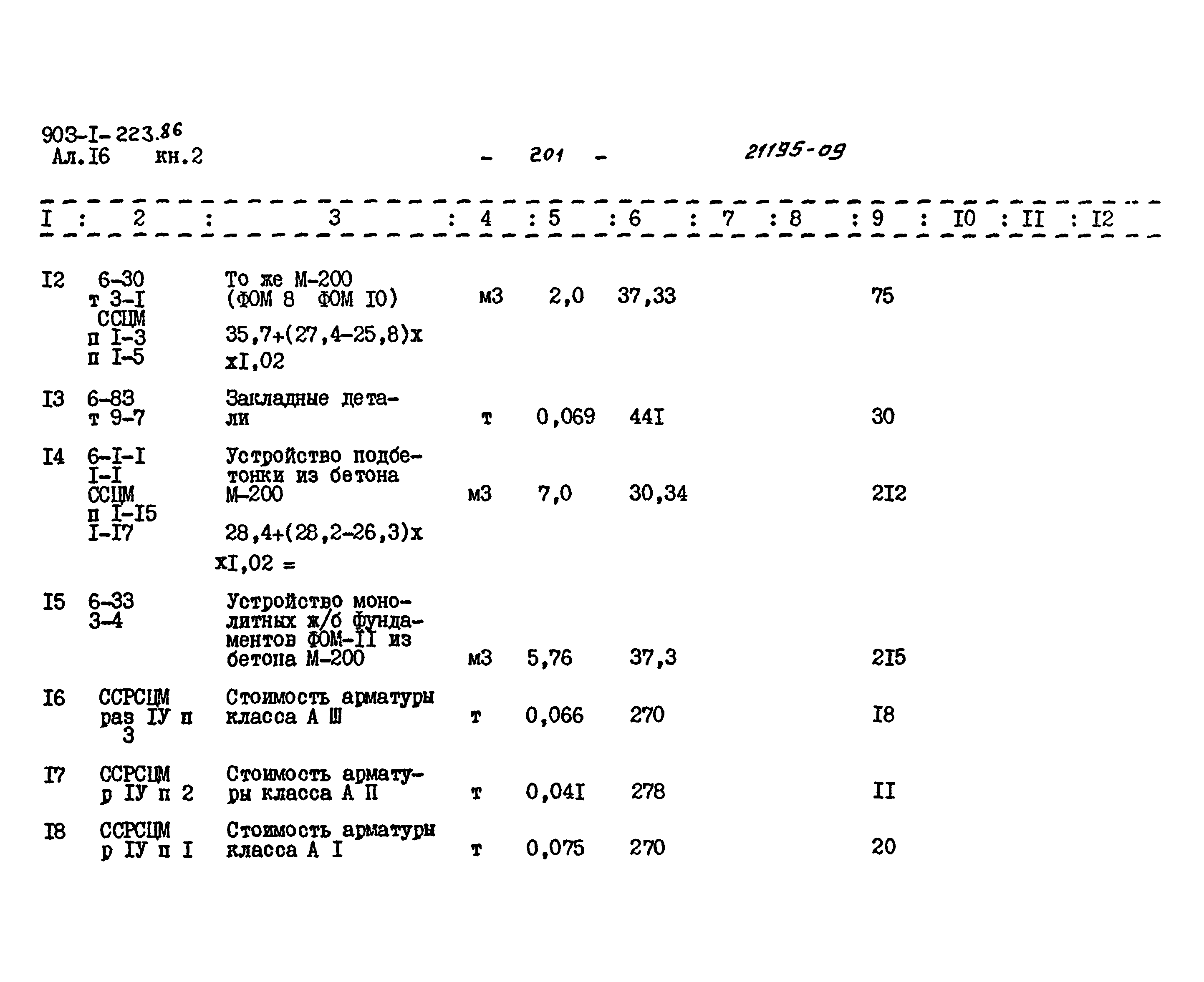 Типовой проект 903-1-223.86