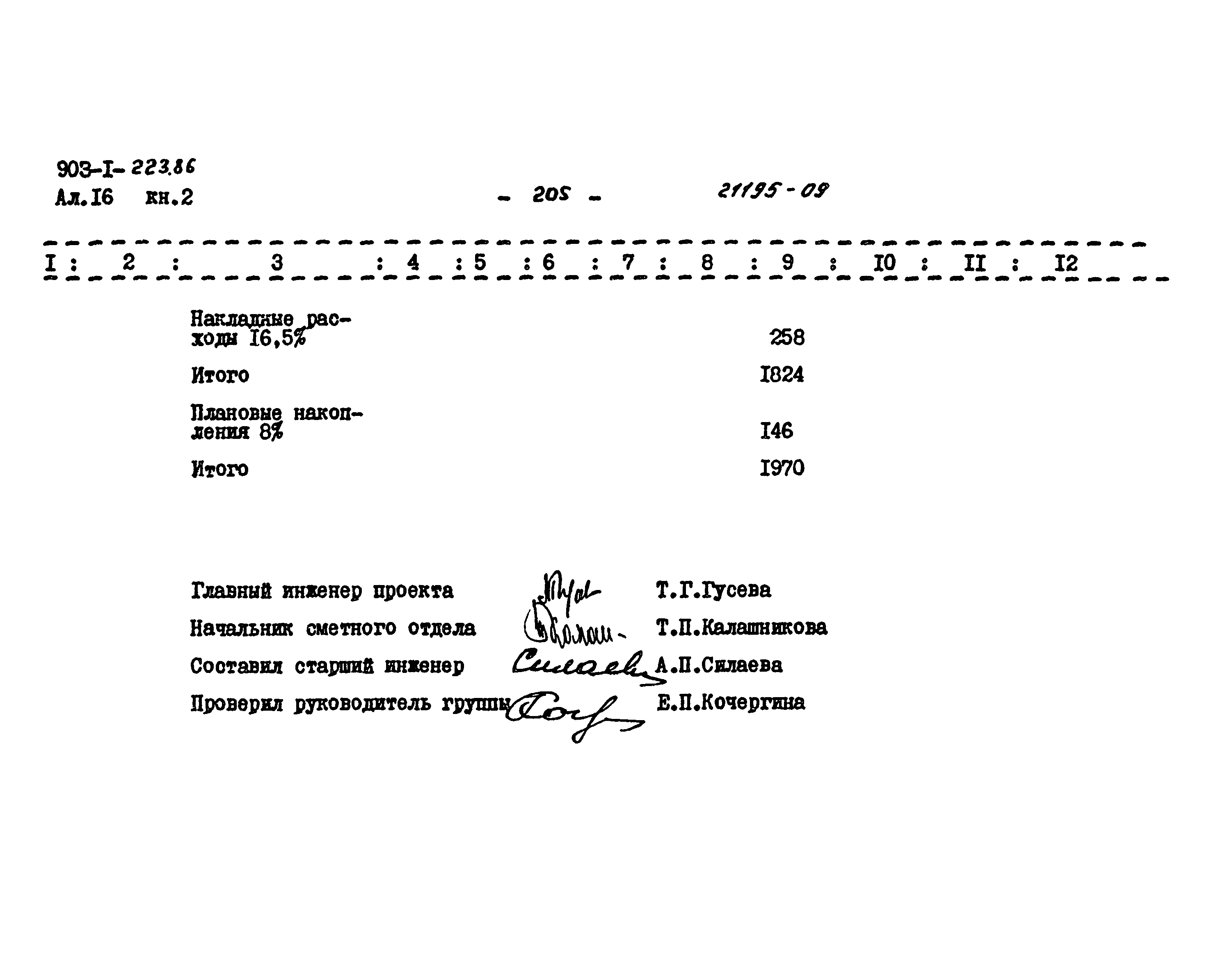 Типовой проект 903-1-223.86