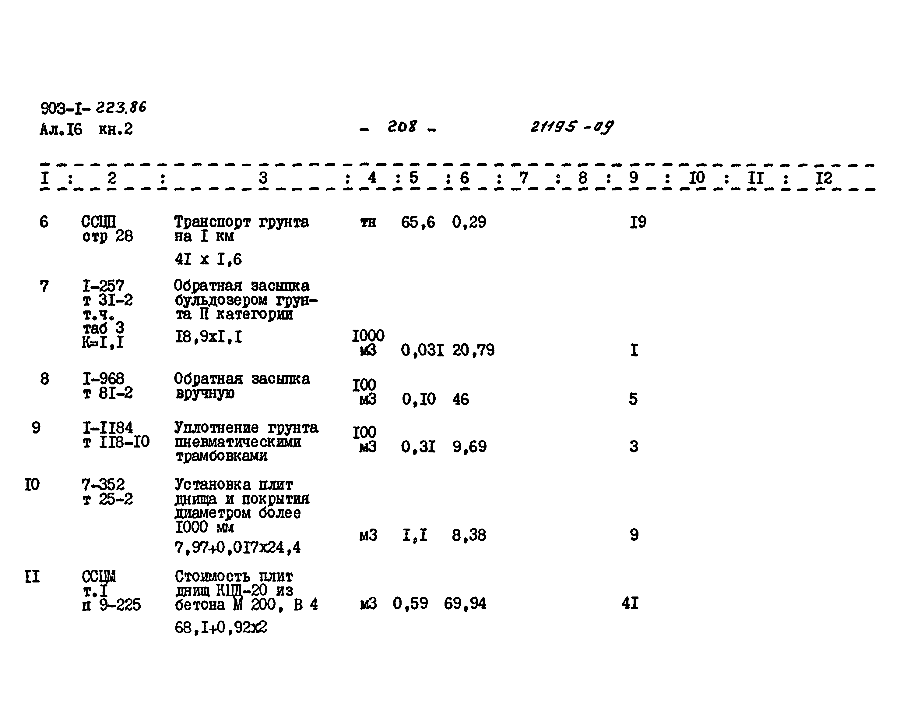 Типовой проект 903-1-223.86