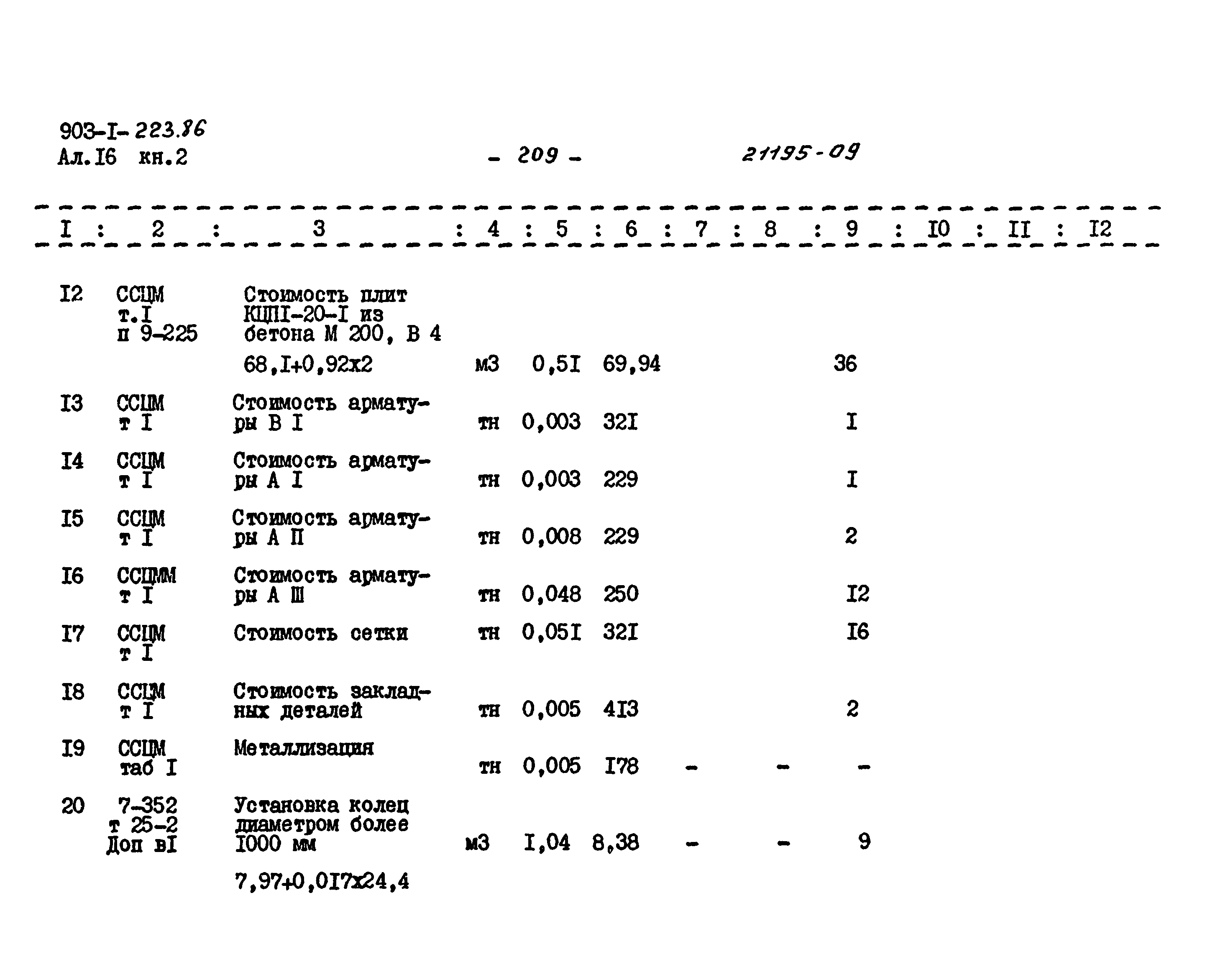 Типовой проект 903-1-223.86