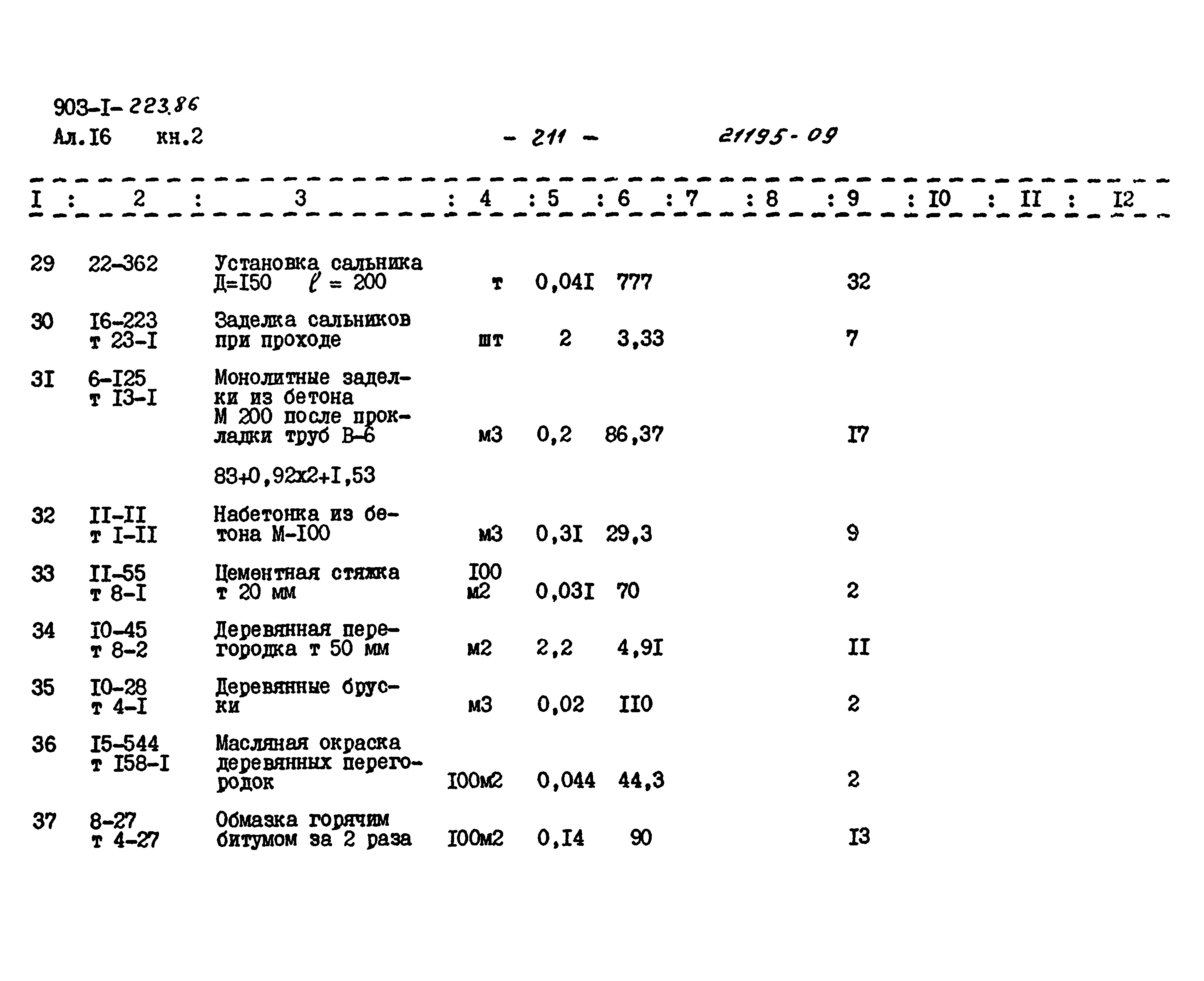 Типовой проект 903-1-223.86