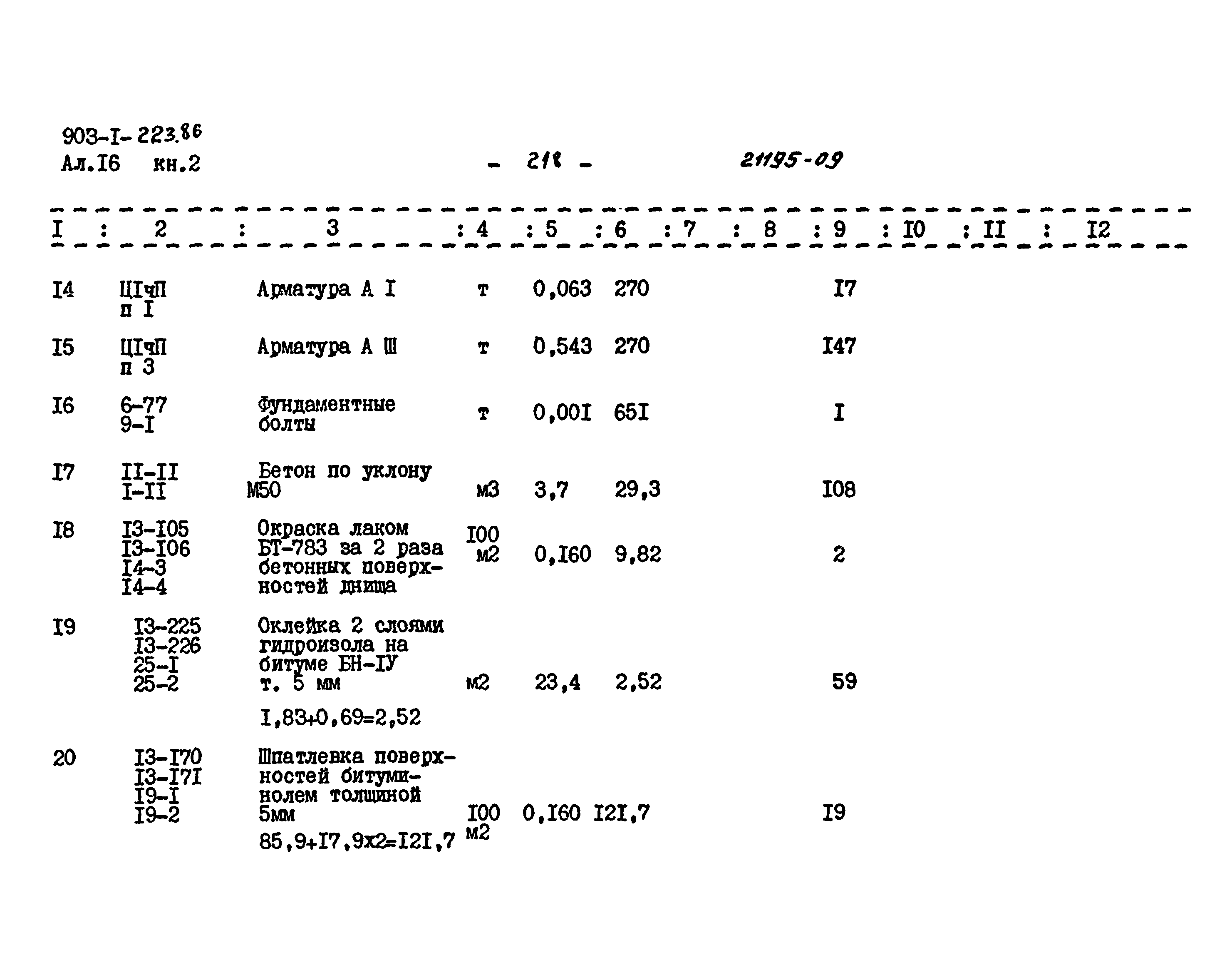 Типовой проект 903-1-223.86