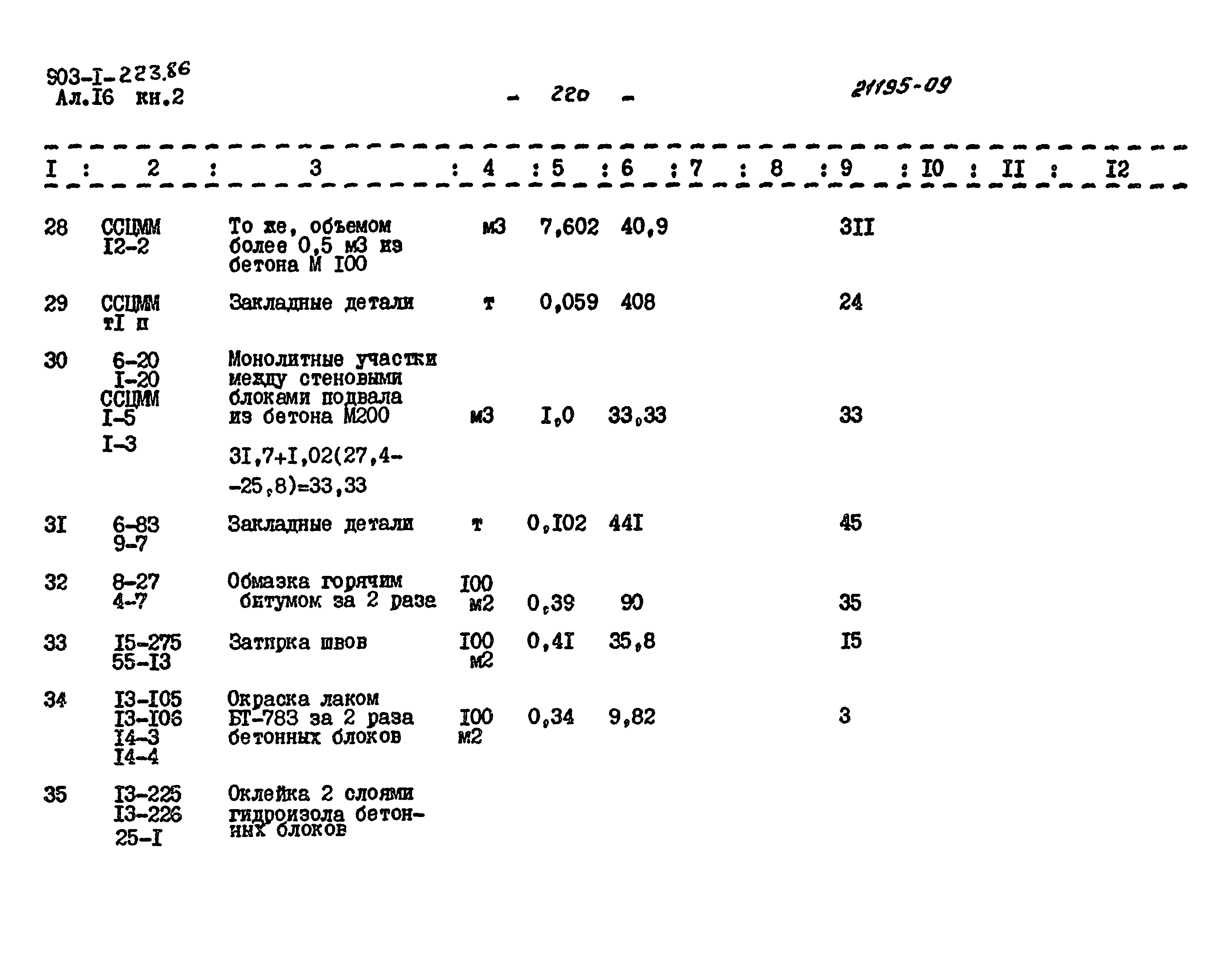 Типовой проект 903-1-223.86