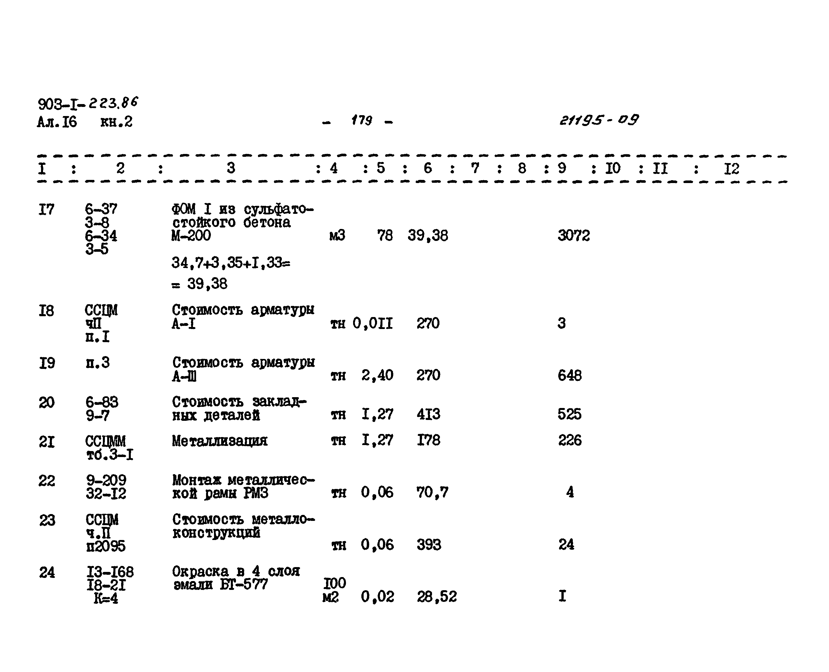 Типовой проект 903-1-223.86