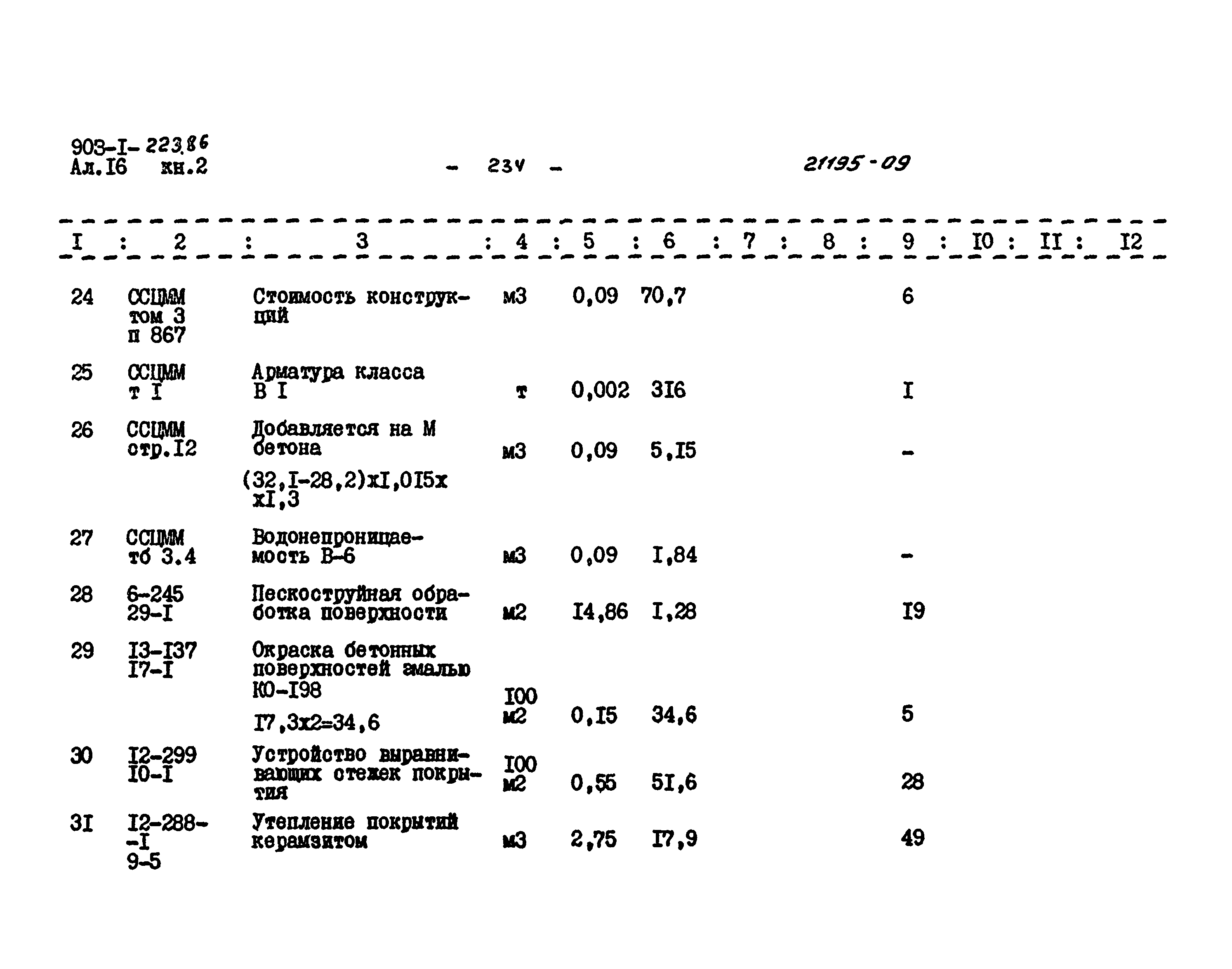 Типовой проект 903-1-223.86